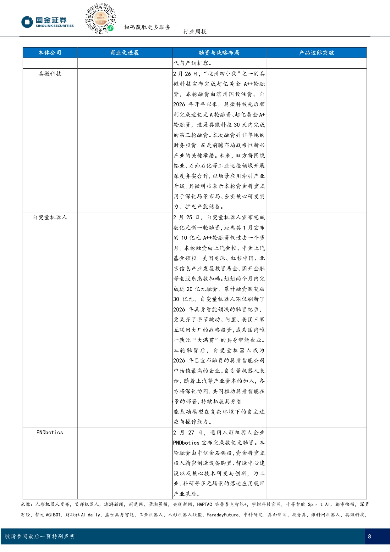 具身智能行业研究：德国总理参访宇树科技，智元机器人落子德国-国金证券-18页.pdf