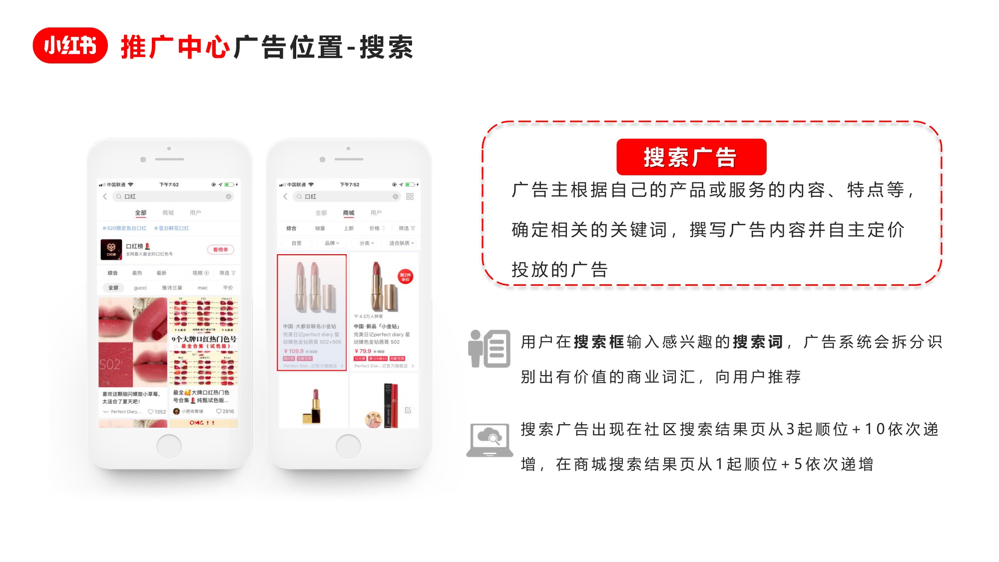 年轻人的流量池：小红书广告资源介绍+广告投放指南+广告优化方法【小红书广告投放】.pdf
