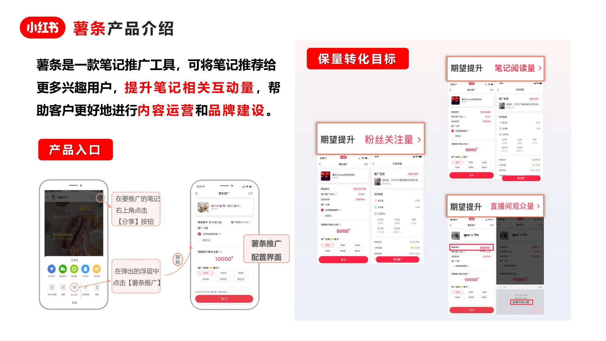 年轻人的流量池：小红书广告资源介绍+广告投放指南+广告优化方法【小红书广告投放】.pdf