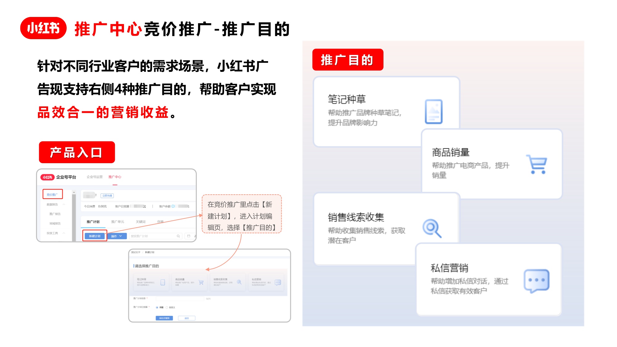 年轻人的流量池：小红书广告资源介绍+广告投放指南+广告优化方法【小红书广告投放】.pdf