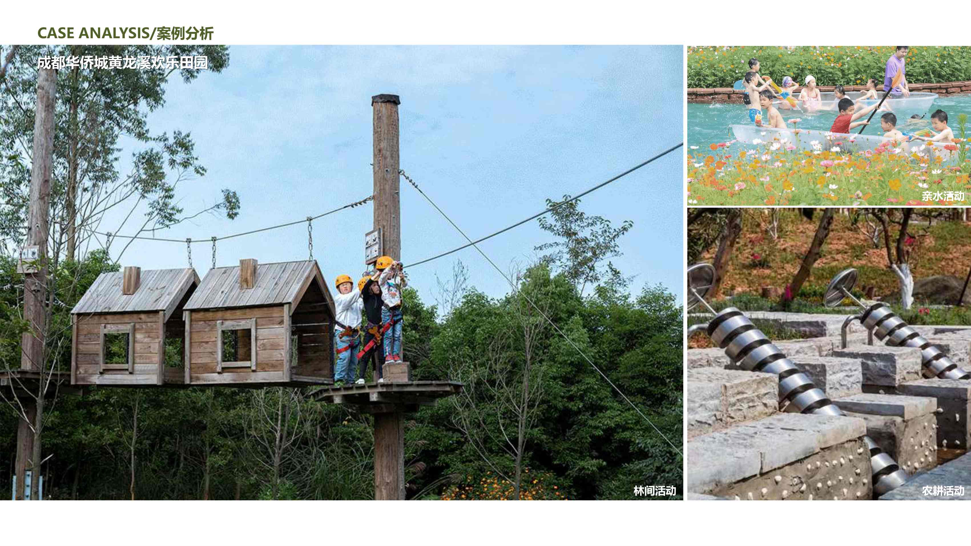 农场亲子露营规划方案【文旅】【亲子】【项目规划】.pdf