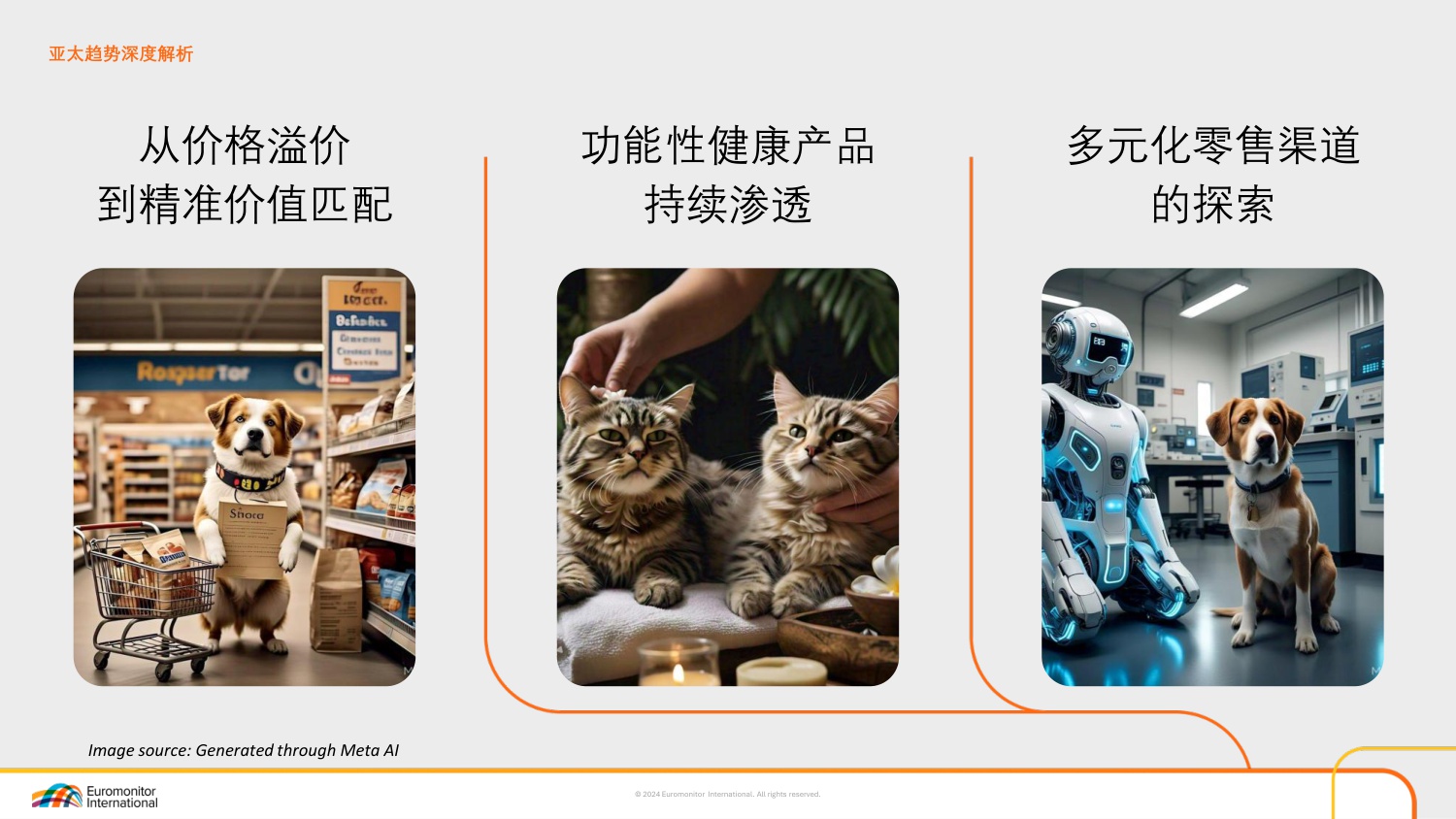 欧睿国际：2025年解码亚太宠物行业增长引擎报告.pdf
