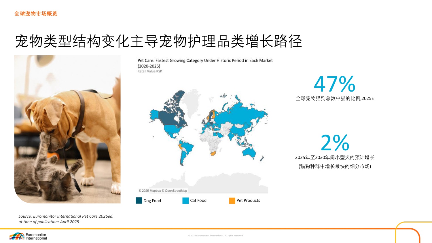 欧睿国际：2025年解码亚太宠物行业增长引擎报告.pdf