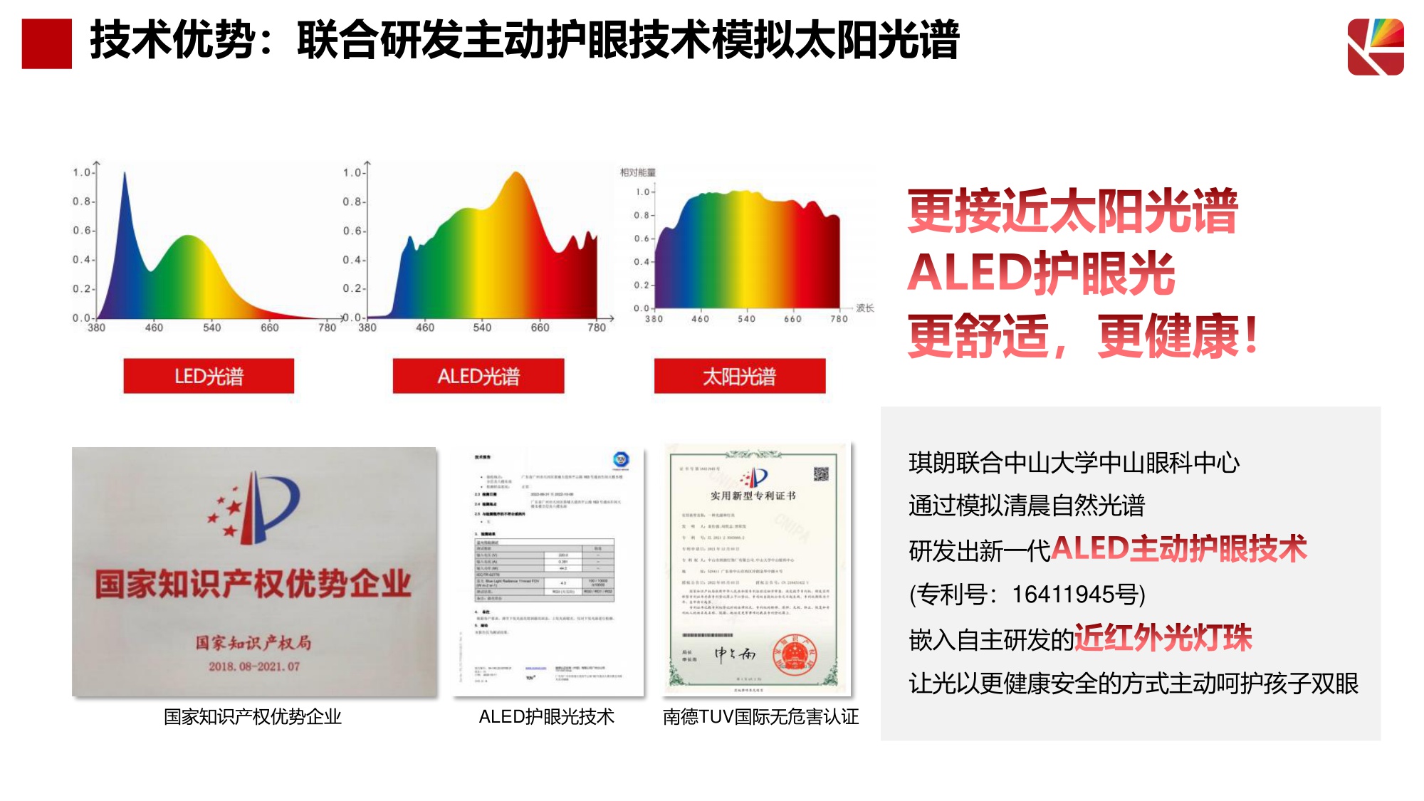 琪朗护眼灯抖音达人及店铺自播方案.pdf