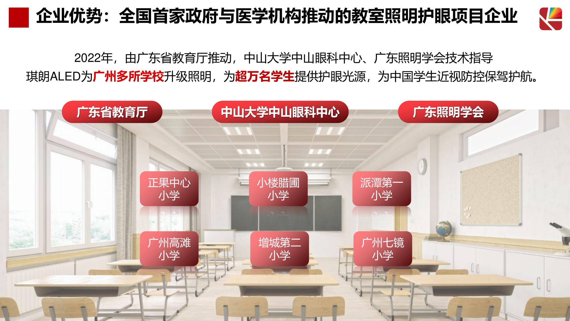 琪朗护眼灯抖音达人及店铺自播方案.pdf