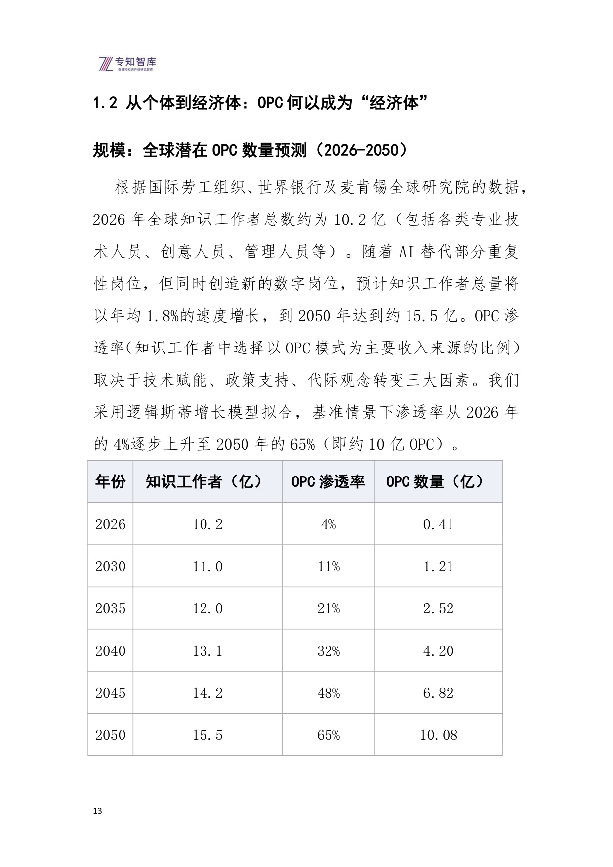 全球OPC经济体发展白皮书（2026）-定义下一个经济纪元.pdf