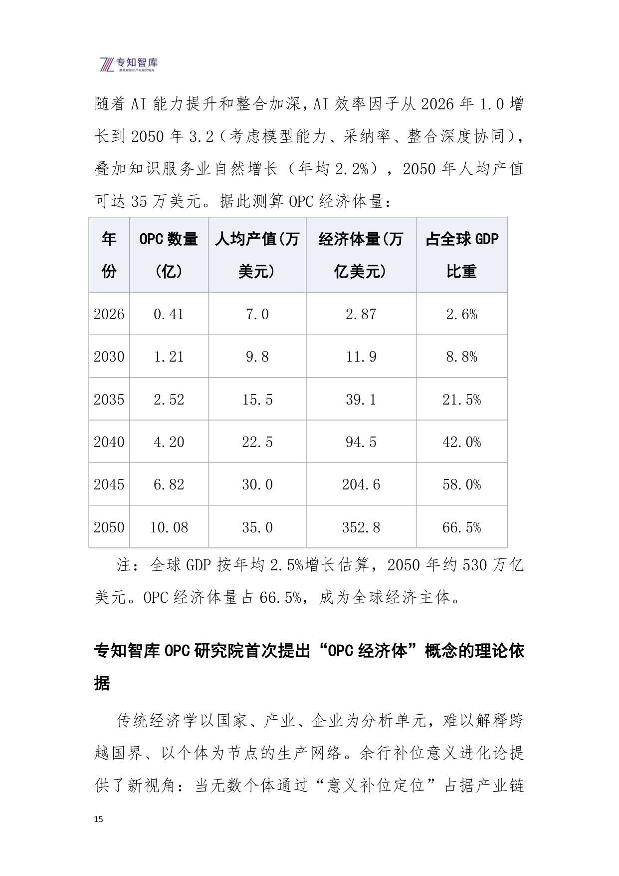 全球OPC经济体发展白皮书（2026）-定义下一个经济纪元.pdf