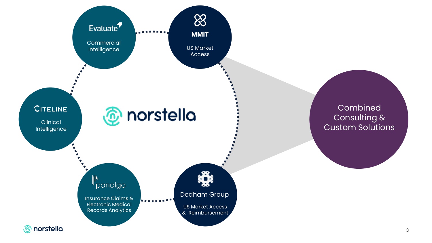 全球新药研发格局及BD交易趋势.pdf