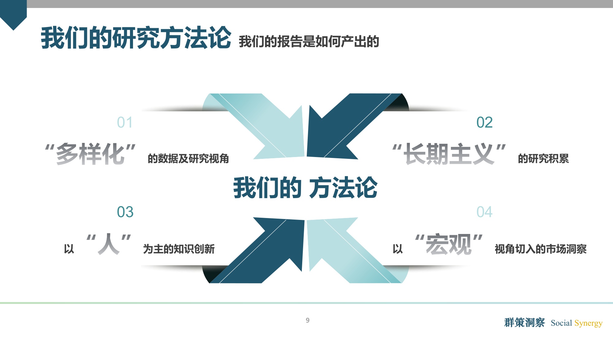 全人消费时代的到来：2026消费市场趋势洞察报告.pdf