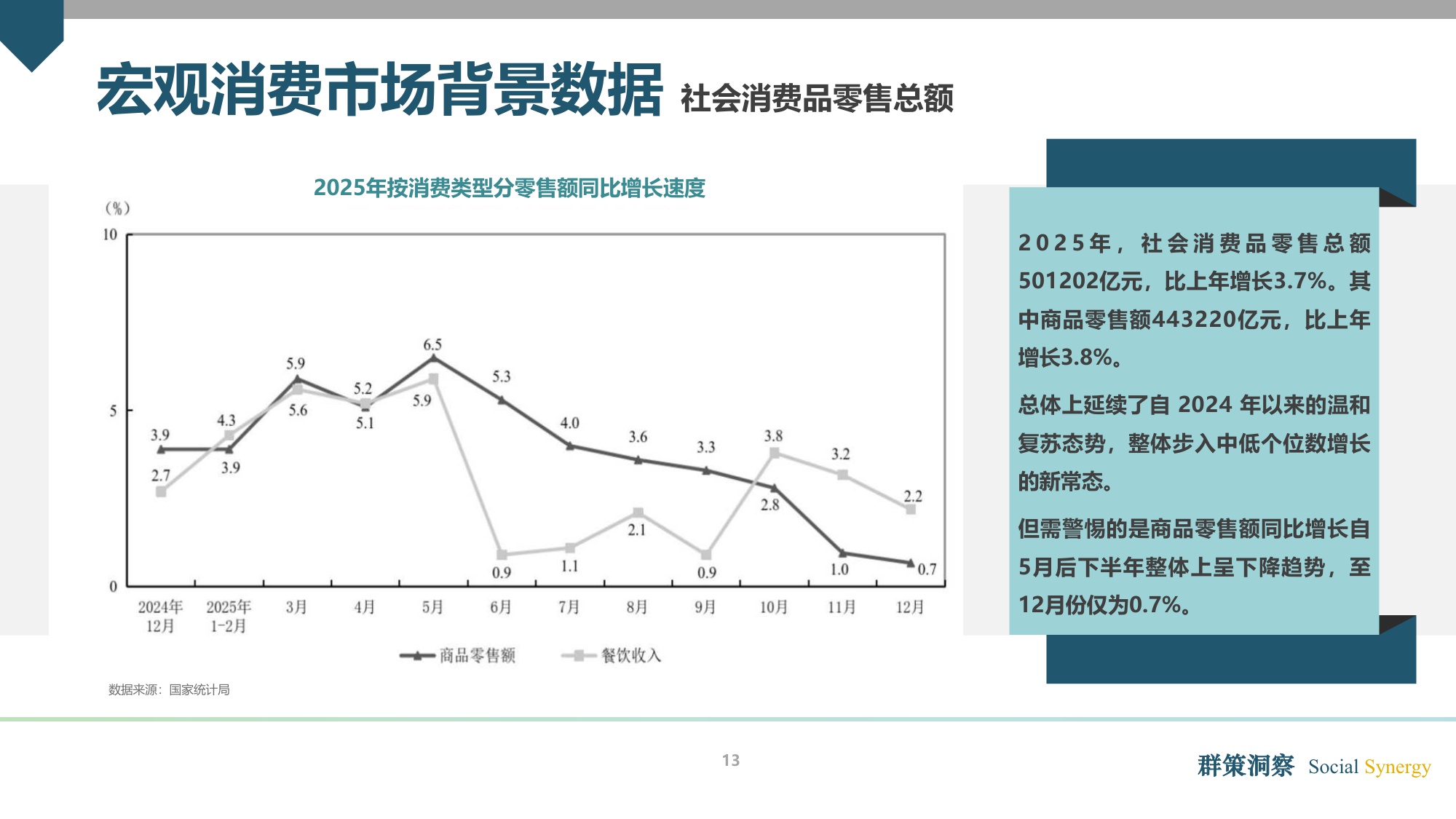 全人消费时代的到来：2026消费市场趋势洞察报告.pdf