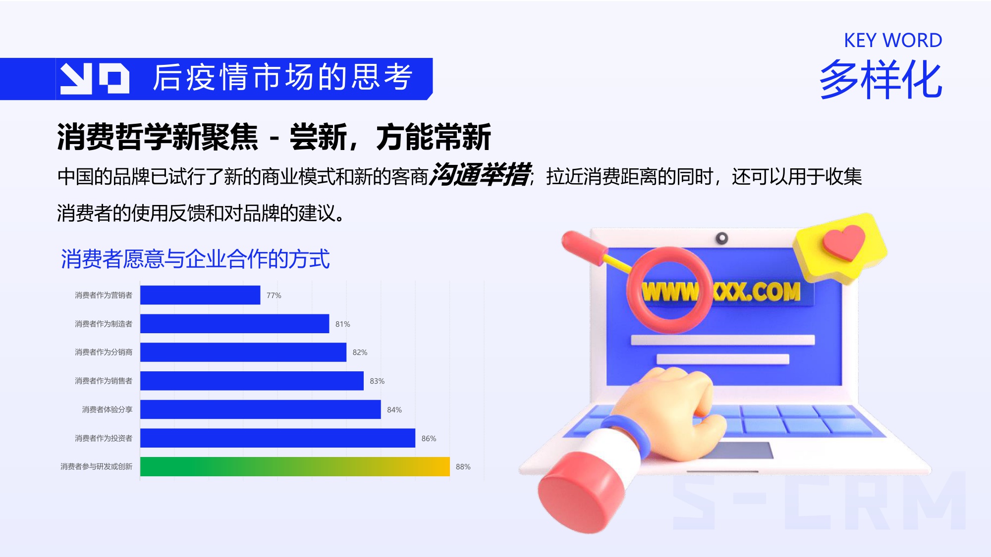 雀巢怡养SCRM精细化运营构建规划方案及用户运营规划.pdf
