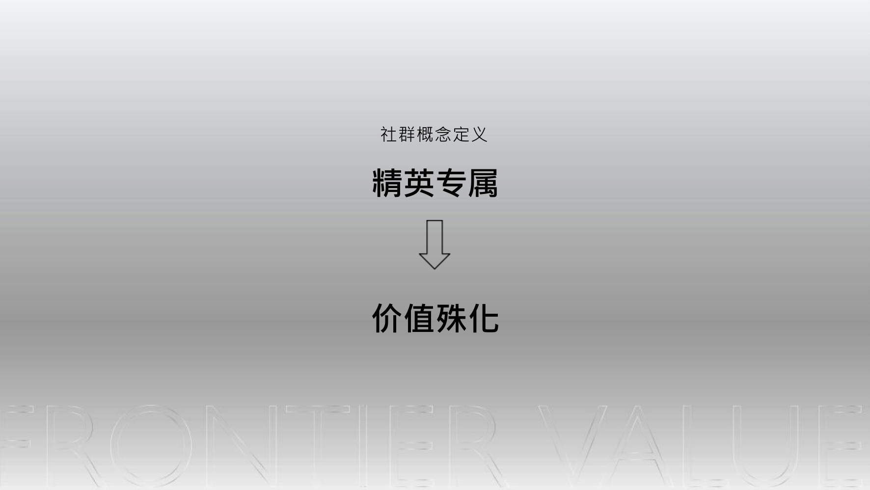 上海地产项目营销推广策略方案【全案营销】.pdf