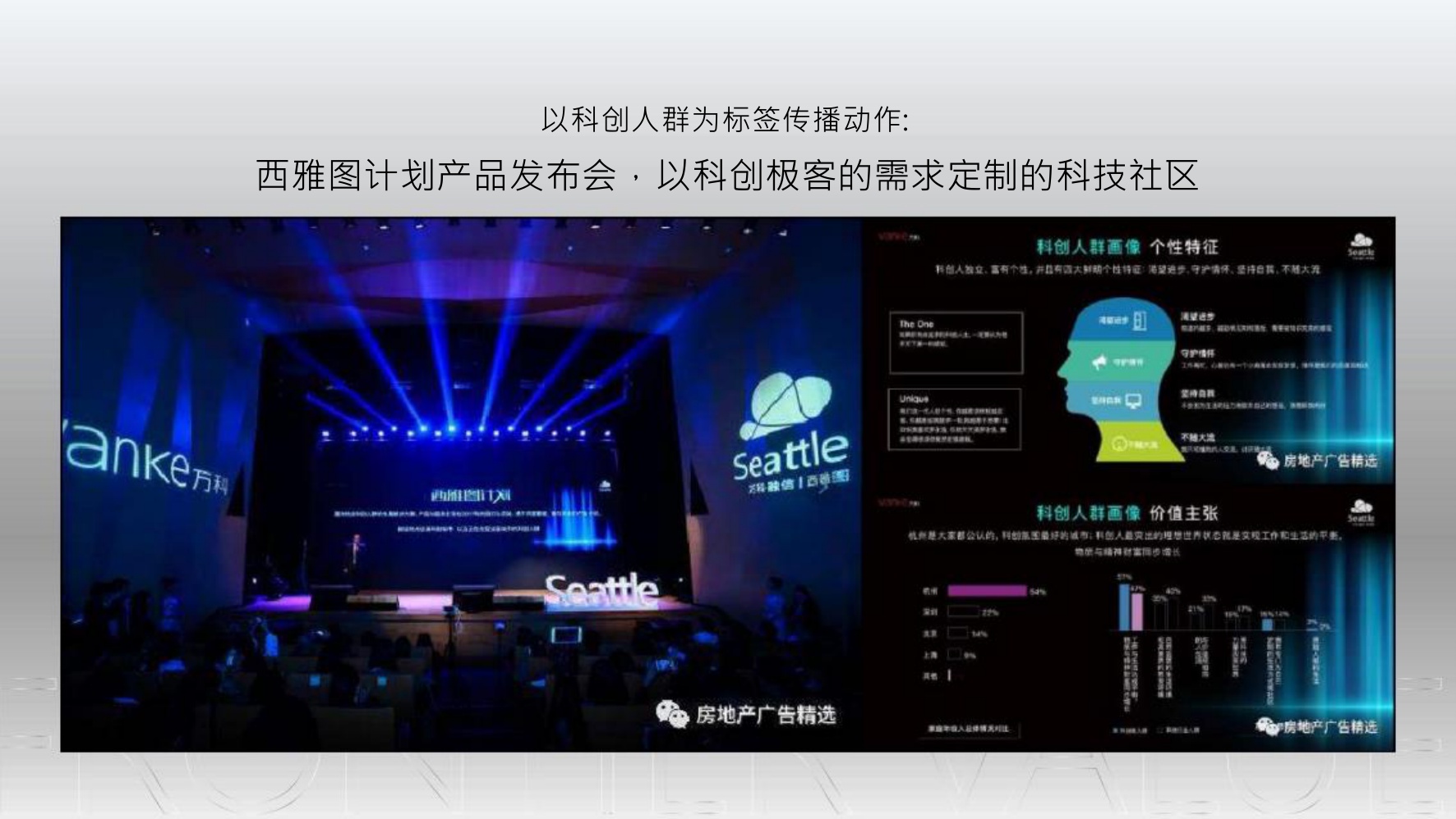 上海地产项目营销推广策略方案【全案营销】.pdf