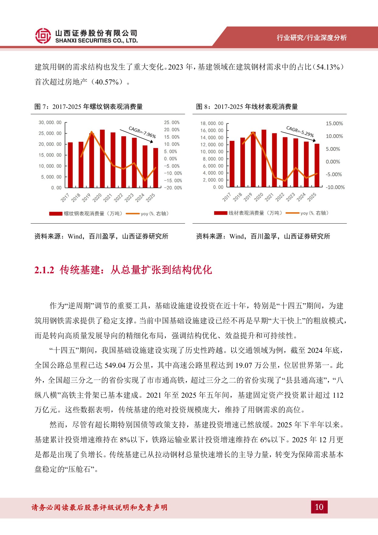 山西证券-钢铁行业报告：新质生产力驱动下的钢铁行业变革-260227.pdf