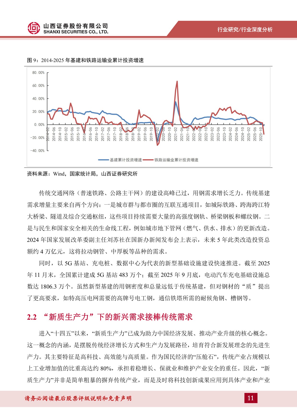 山西证券-钢铁行业报告：新质生产力驱动下的钢铁行业变革-260227.pdf