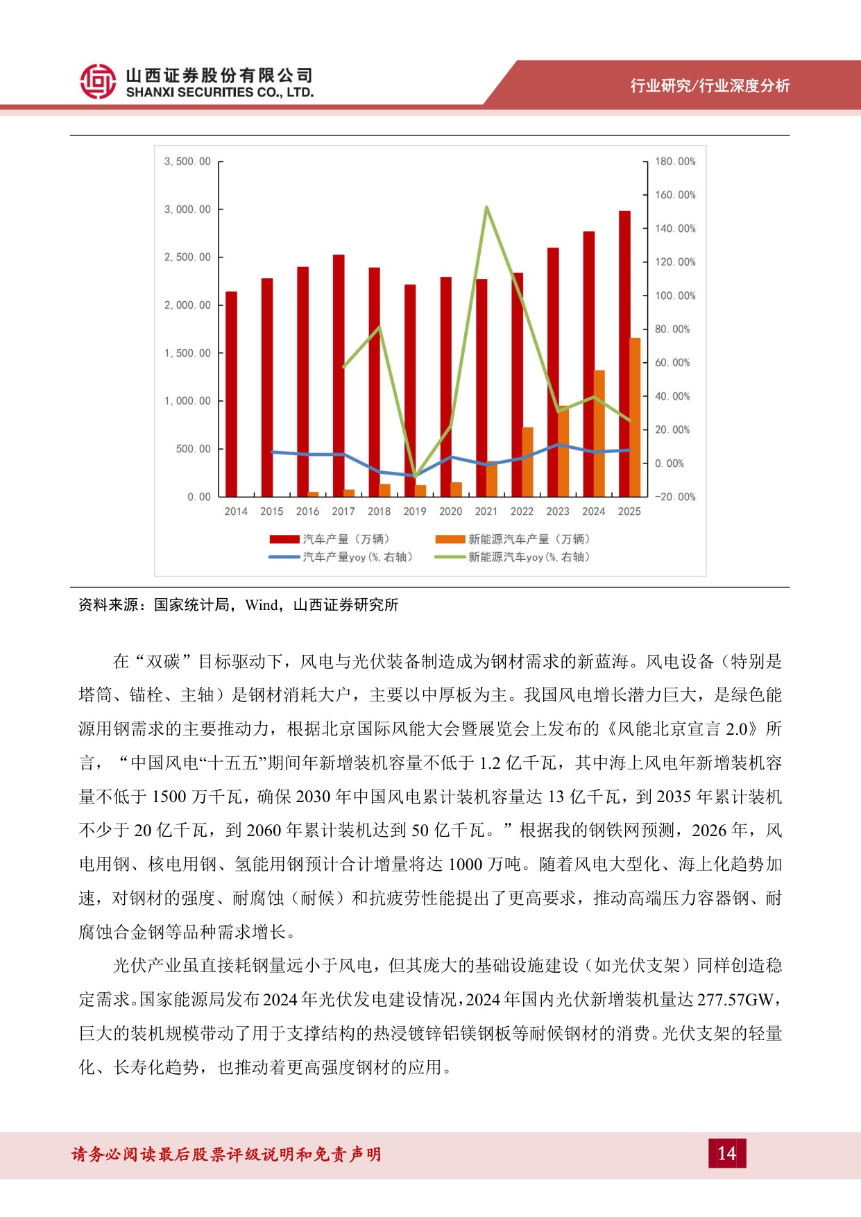 山西证券-钢铁行业报告：新质生产力驱动下的钢铁行业变革-260227.pdf