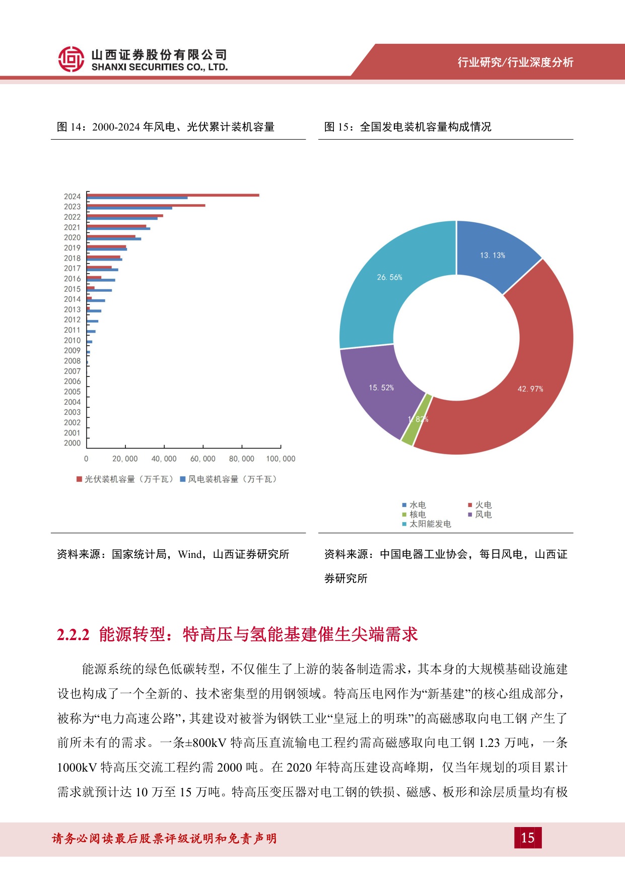 山西证券-钢铁行业报告：新质生产力驱动下的钢铁行业变革-260227.pdf