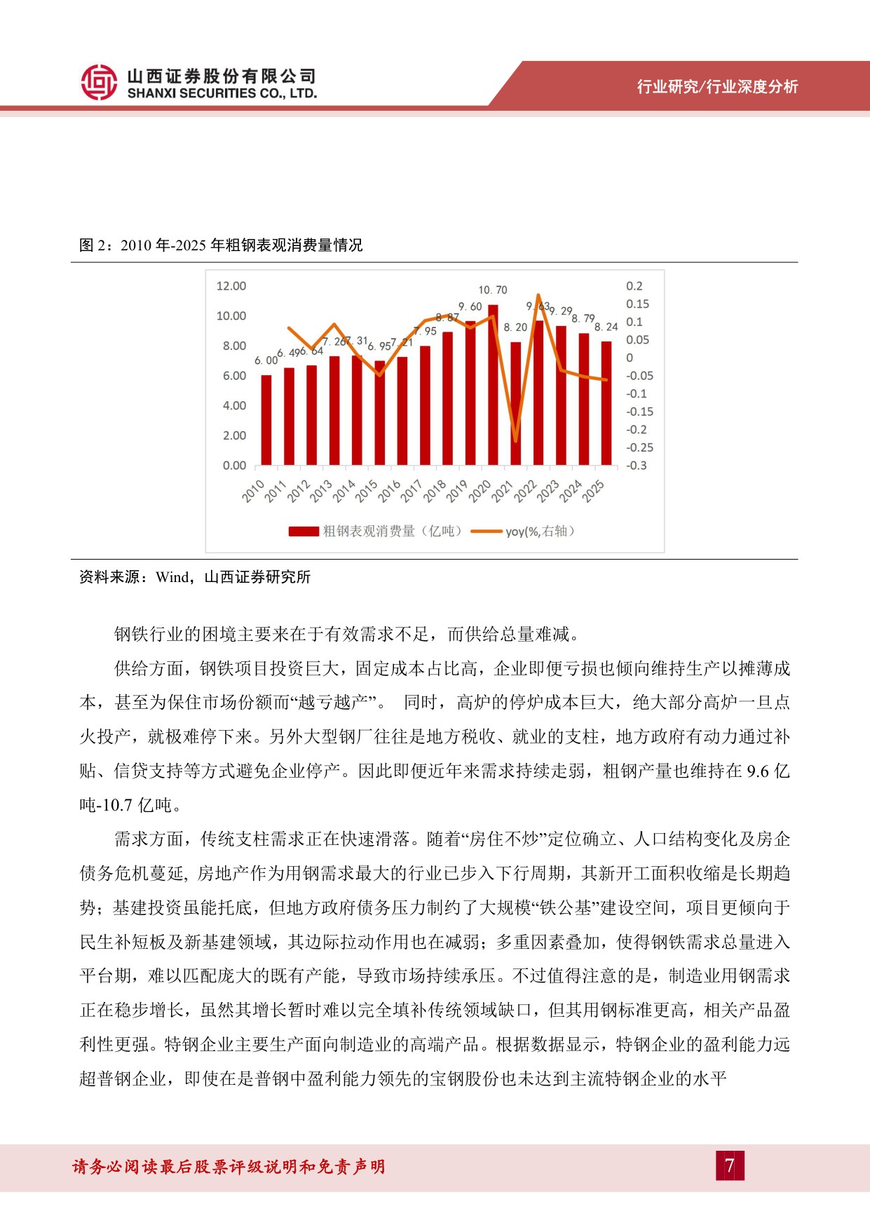 山西证券-钢铁行业报告：新质生产力驱动下的钢铁行业变革-260227.pdf