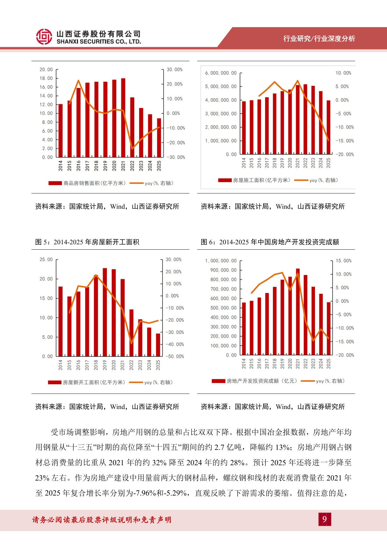 山西证券-钢铁行业报告：新质生产力驱动下的钢铁行业变革-260227.pdf