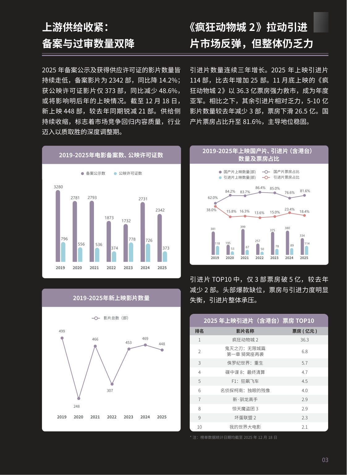 【腾讯新闻】2025腾讯娱乐白皮书.pdf