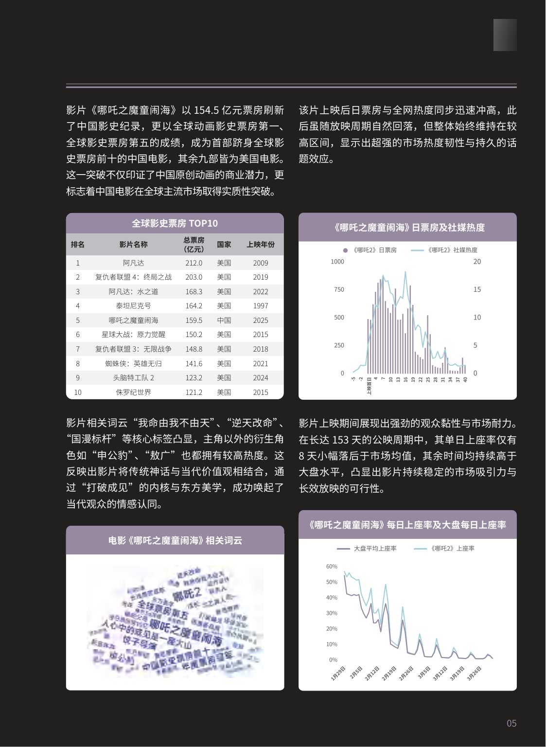 【腾讯新闻】2025腾讯娱乐白皮书.pdf