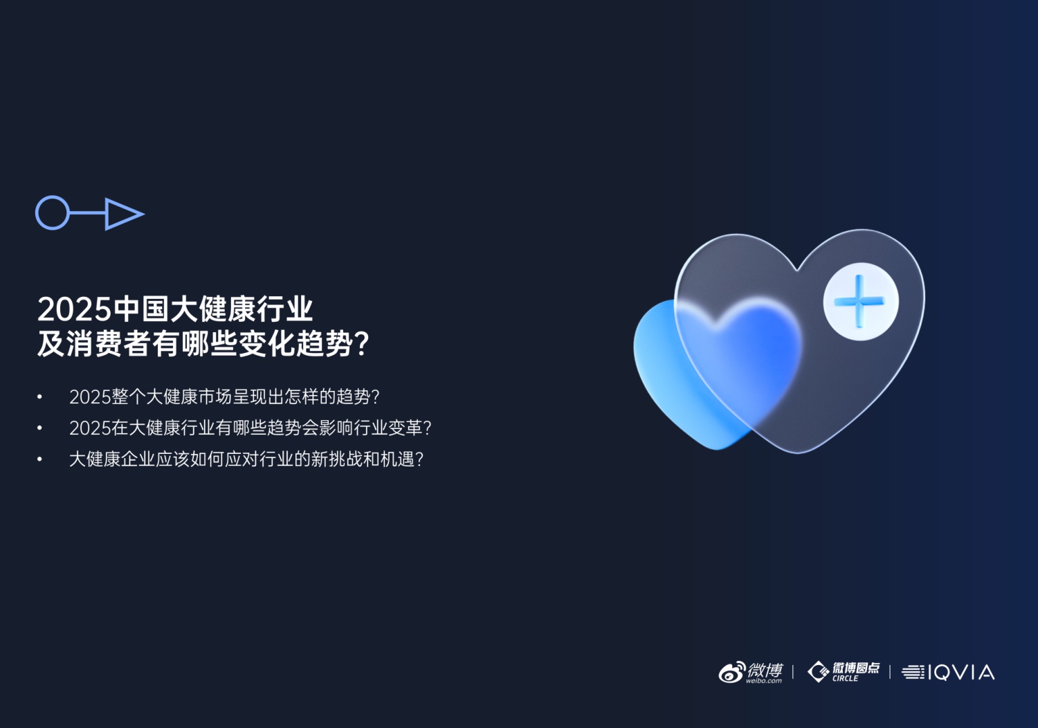 【微博&IQVIA】2025年大健康行业内容生态与社交热点白皮书.pdf