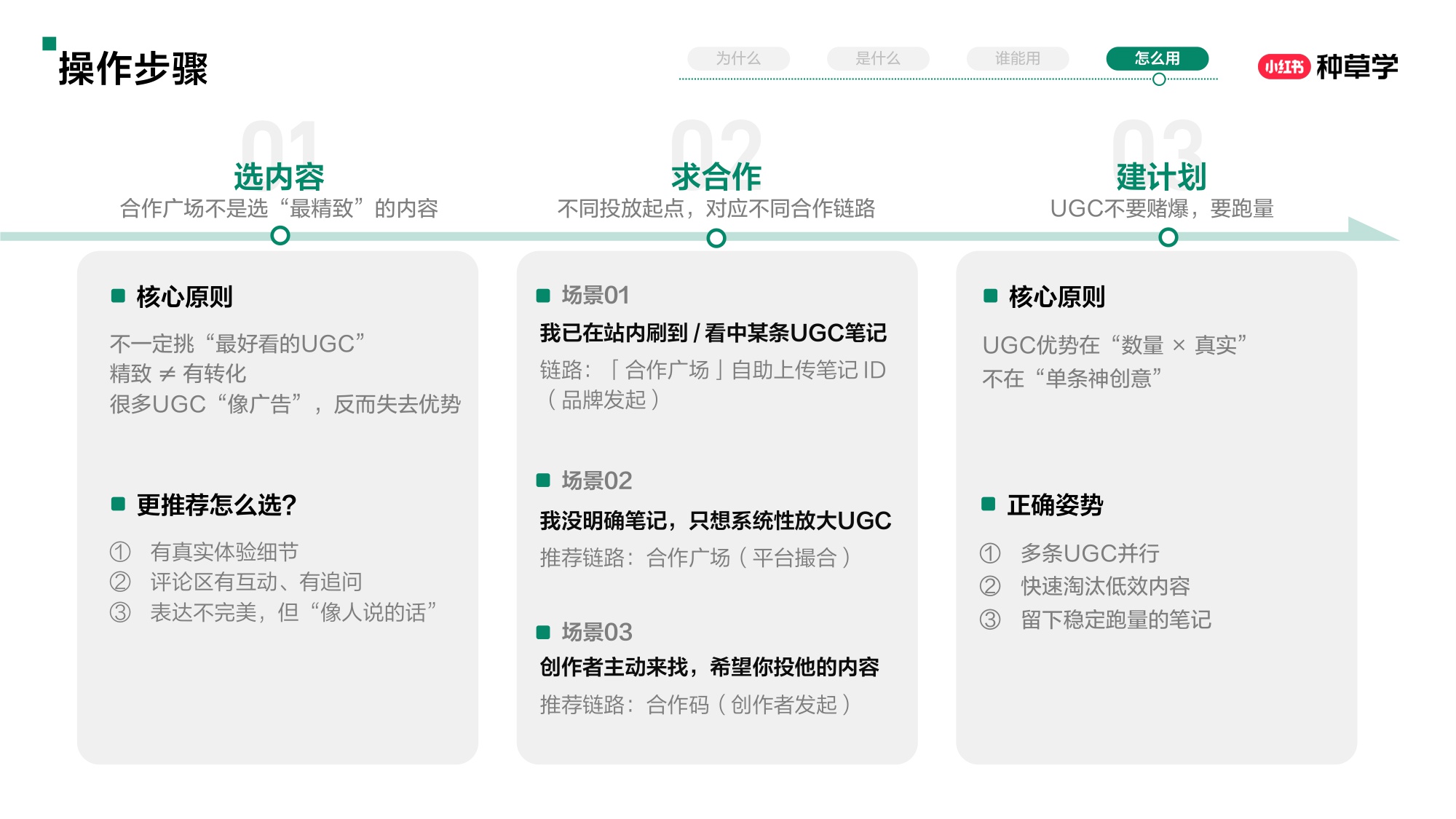 小红书产品学堂小红书合作广场【小红书运营】【种草】.pdf