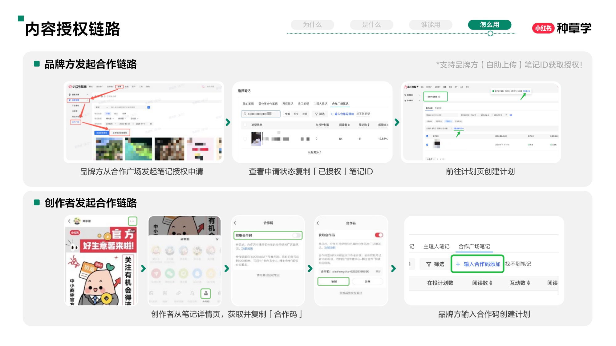 小红书产品学堂小红书合作广场【小红书运营】【种草】.pdf