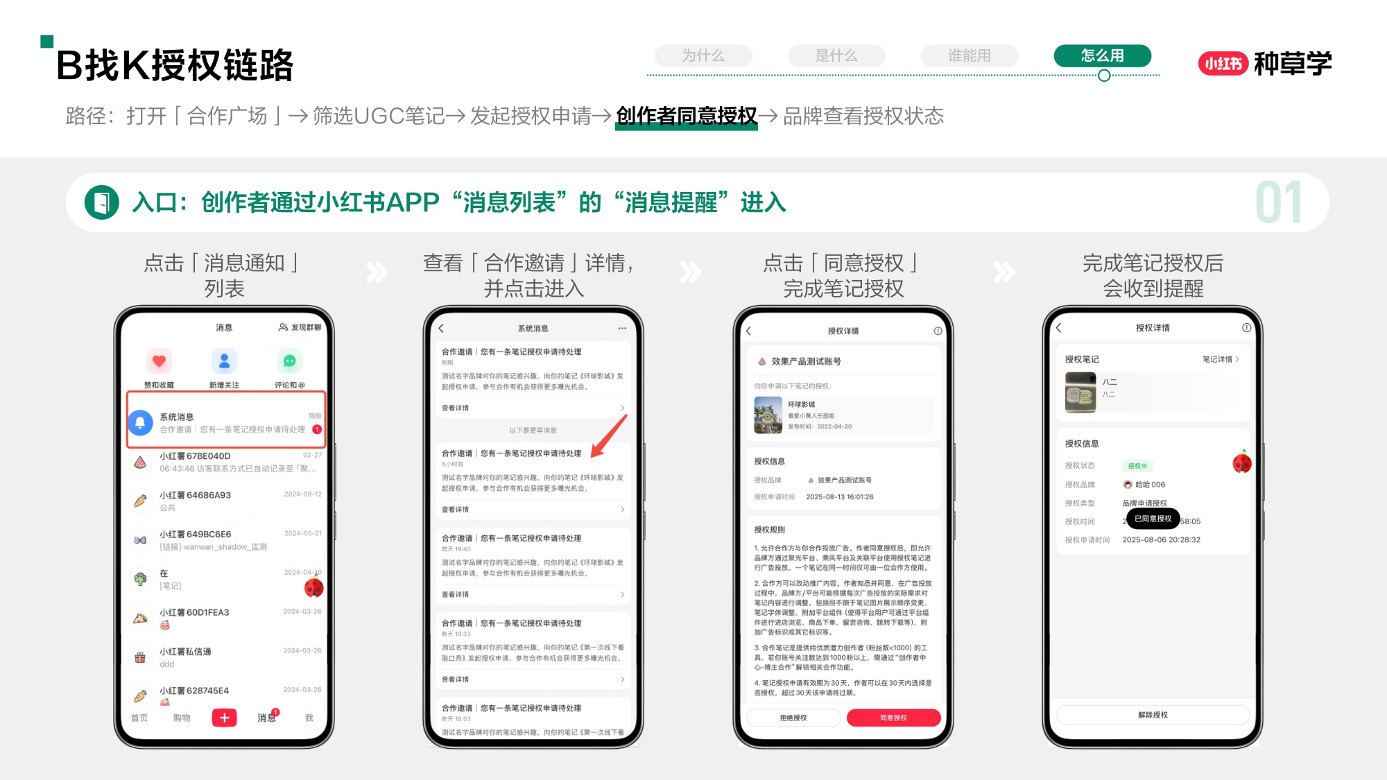 小红书产品学堂小红书合作广场【小红书运营】【种草】.pdf