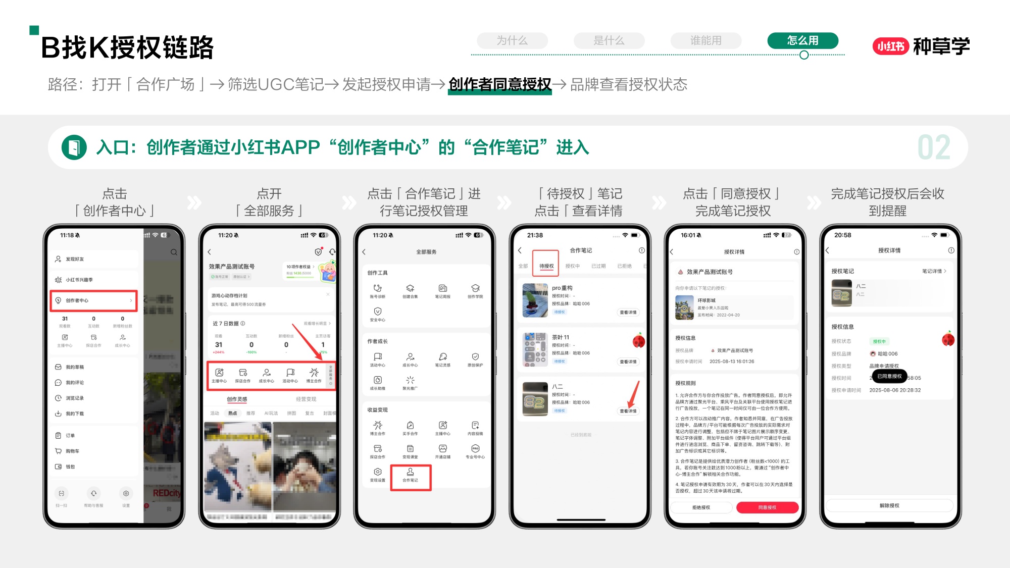 小红书产品学堂小红书合作广场【小红书运营】【种草】.pdf
