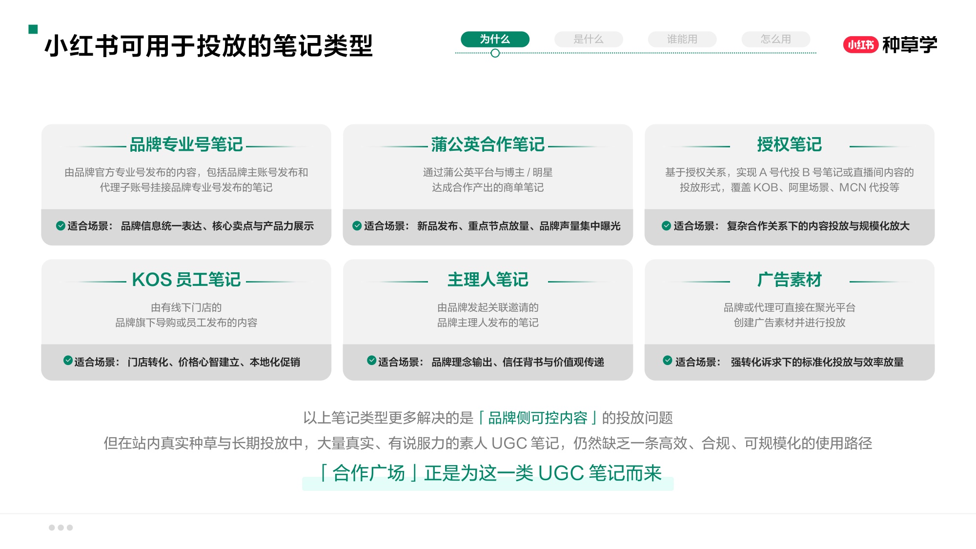 小红书产品学堂小红书合作广场【小红书运营】【种草】.pdf