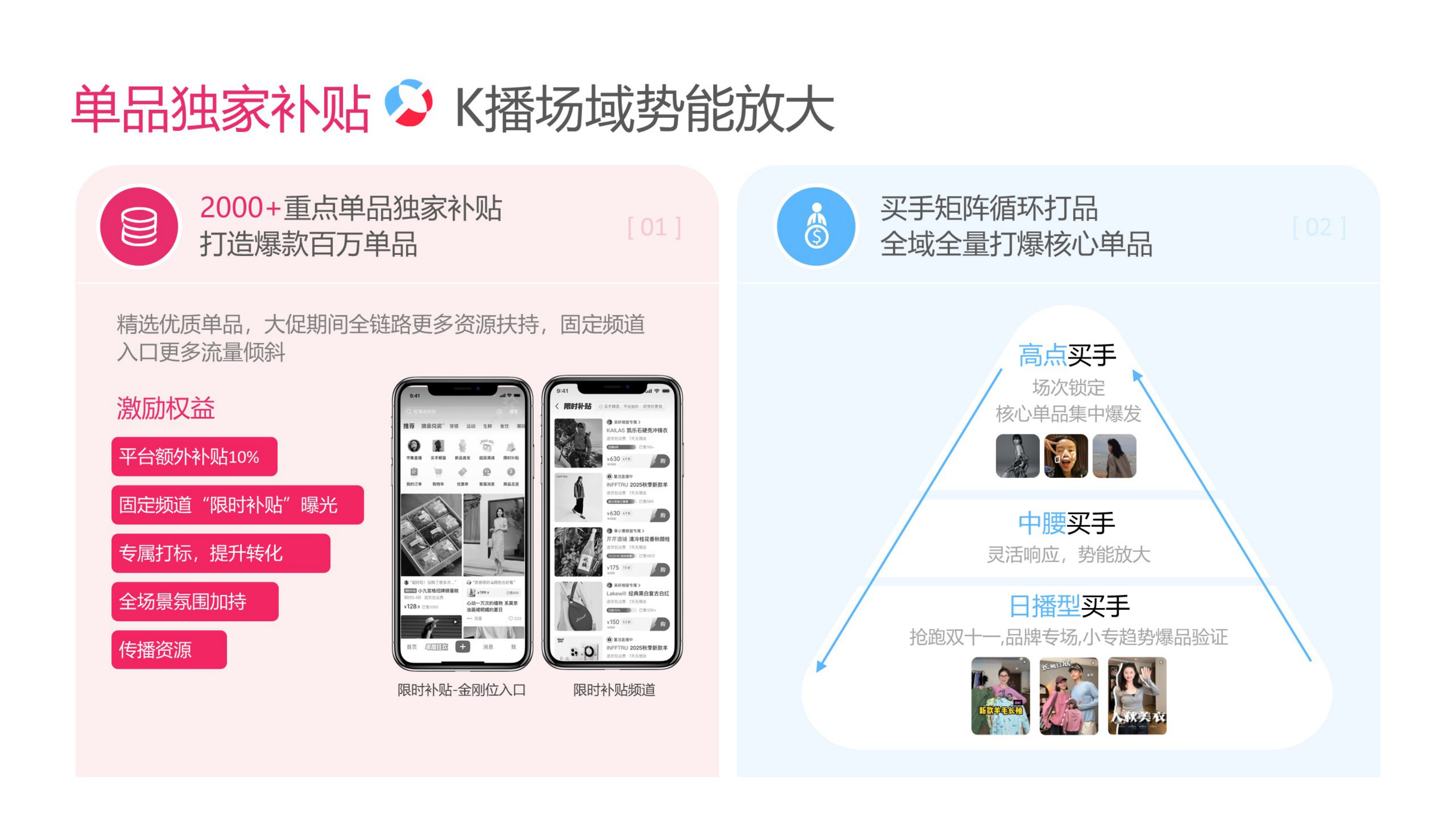 小红书户外运动运营专家.pdf