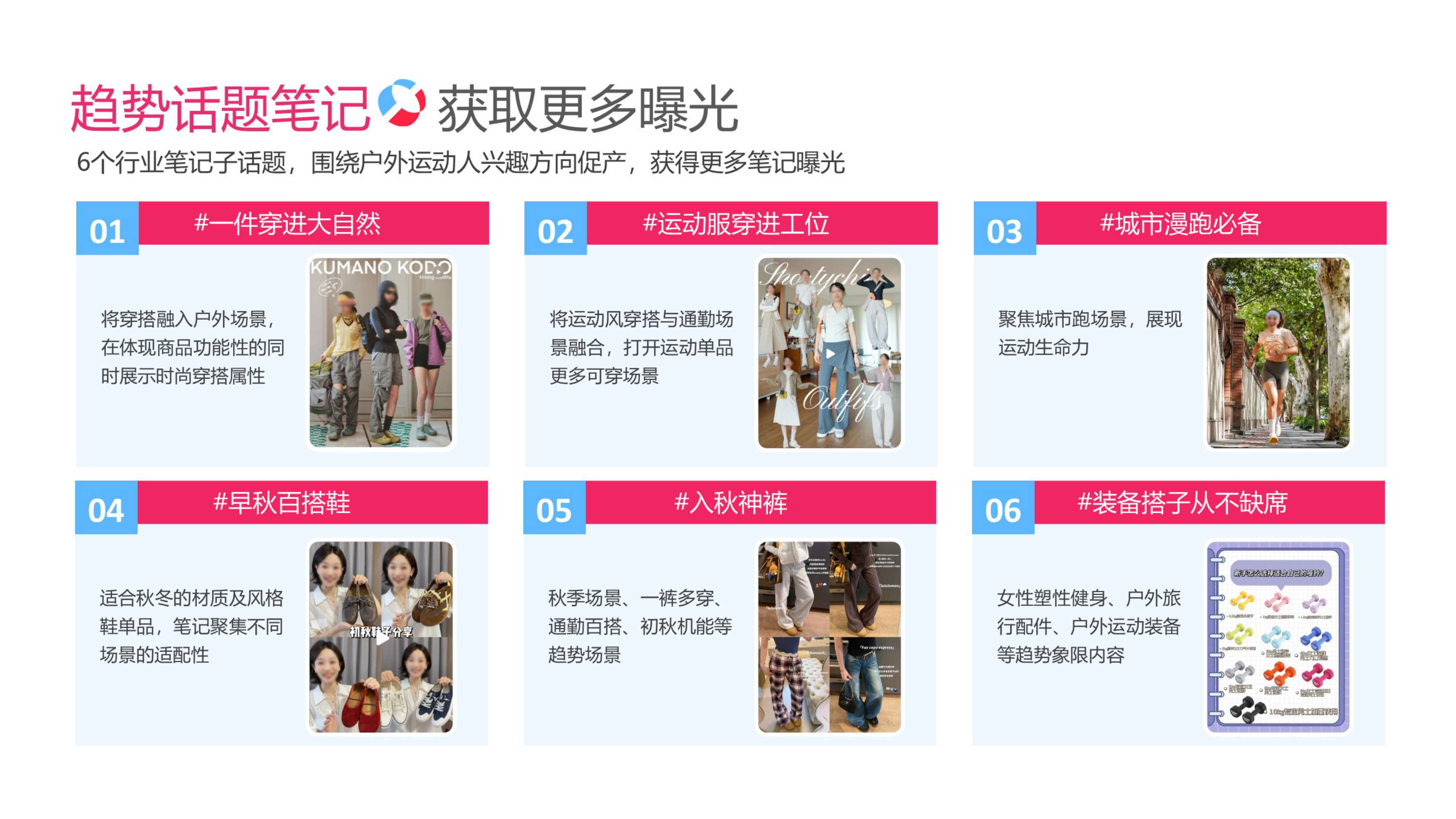 小红书户外运动运营专家.pdf