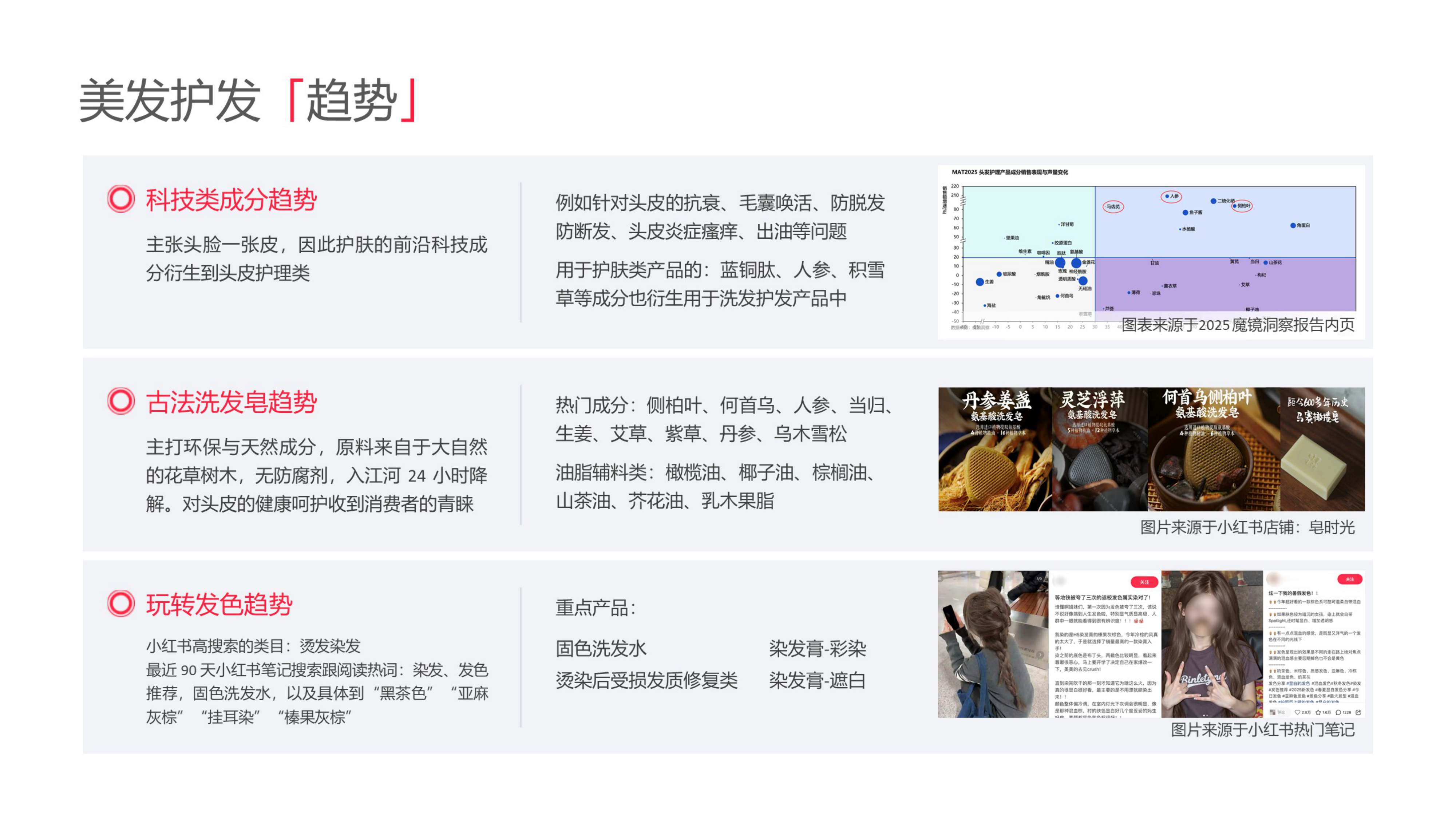 小红书美妆个护行业运营专家.pdf