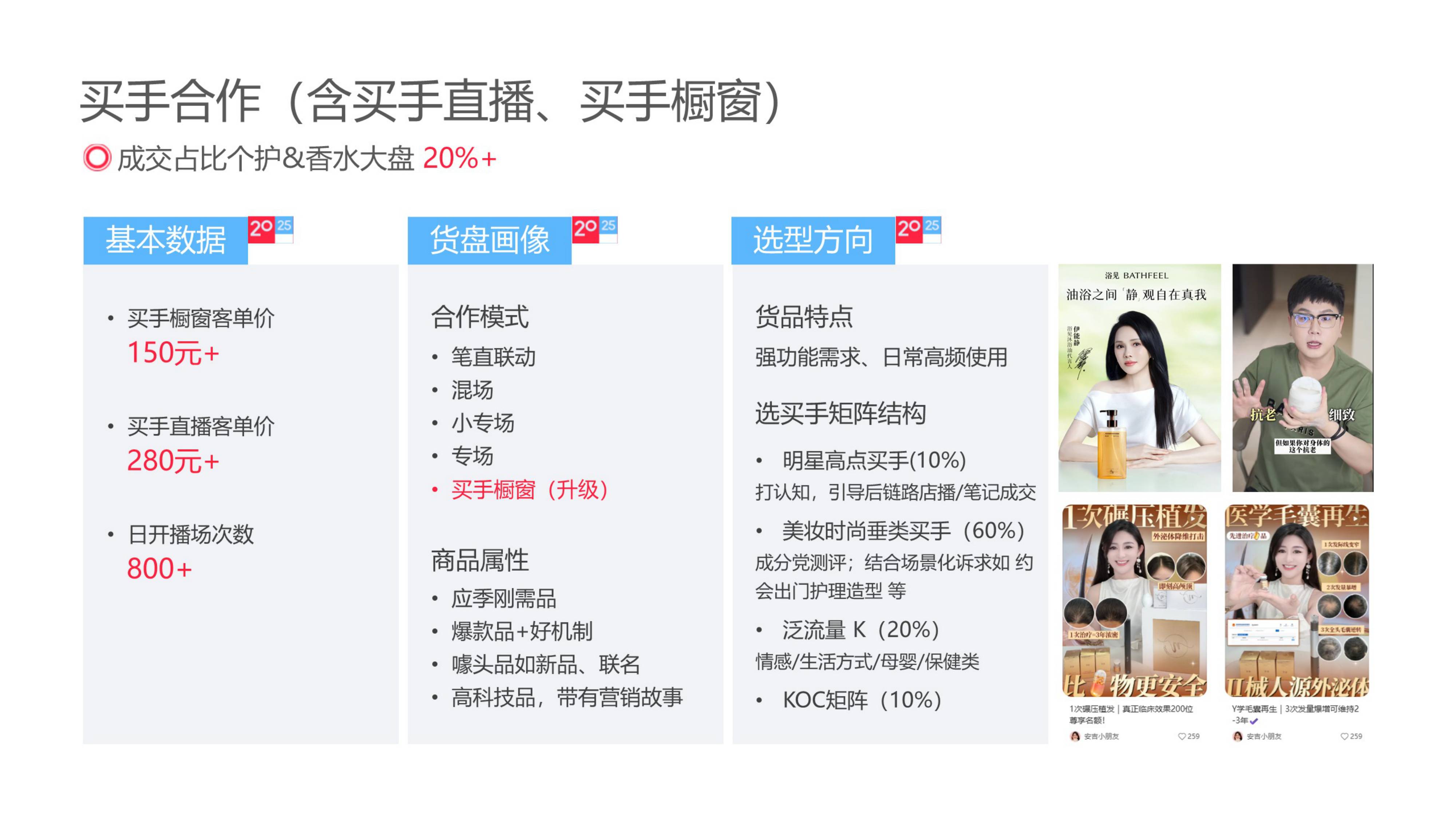 小红书美妆个护行业运营专家.pdf