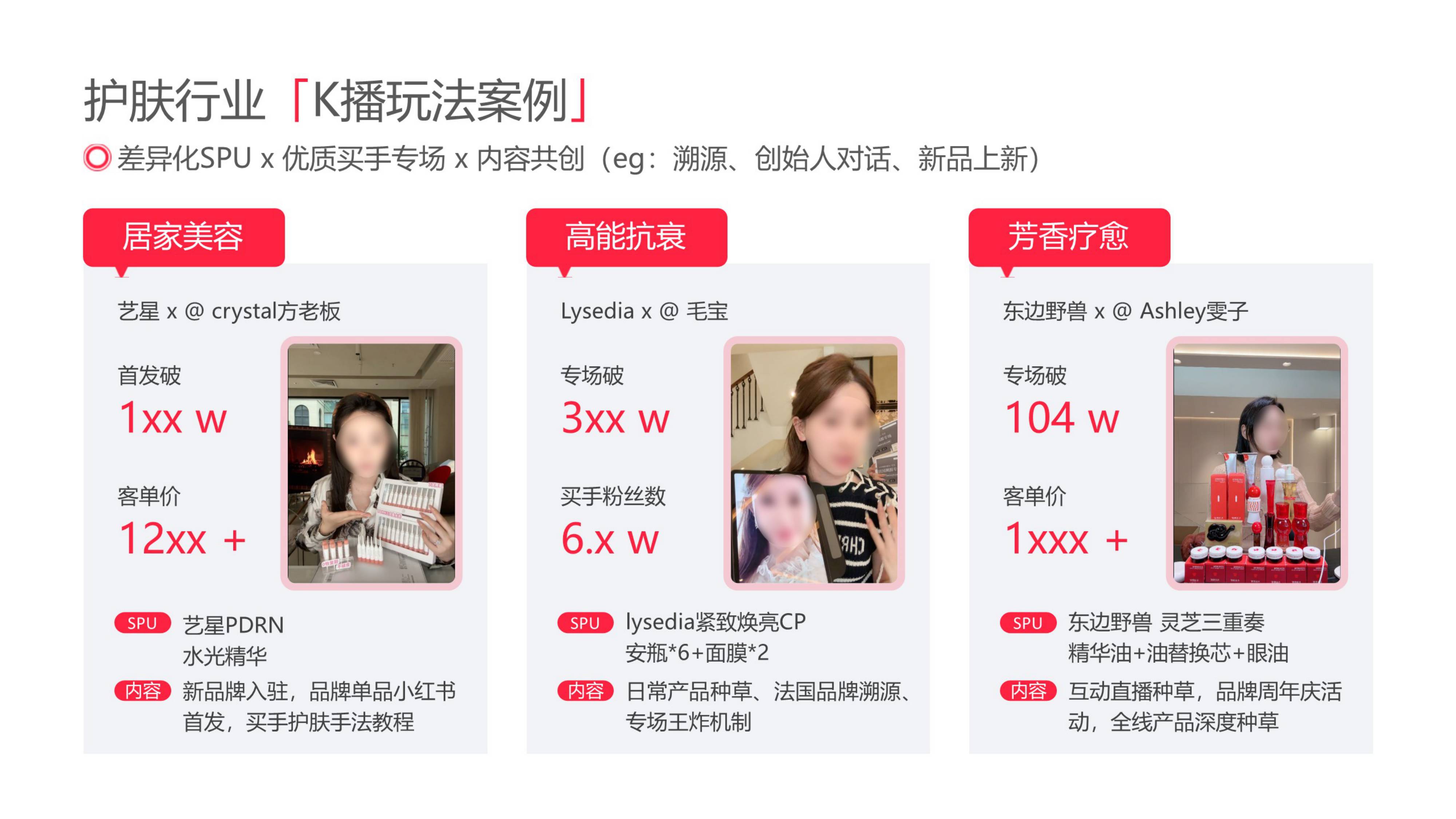 小红书美妆个护行业运营专家.pdf