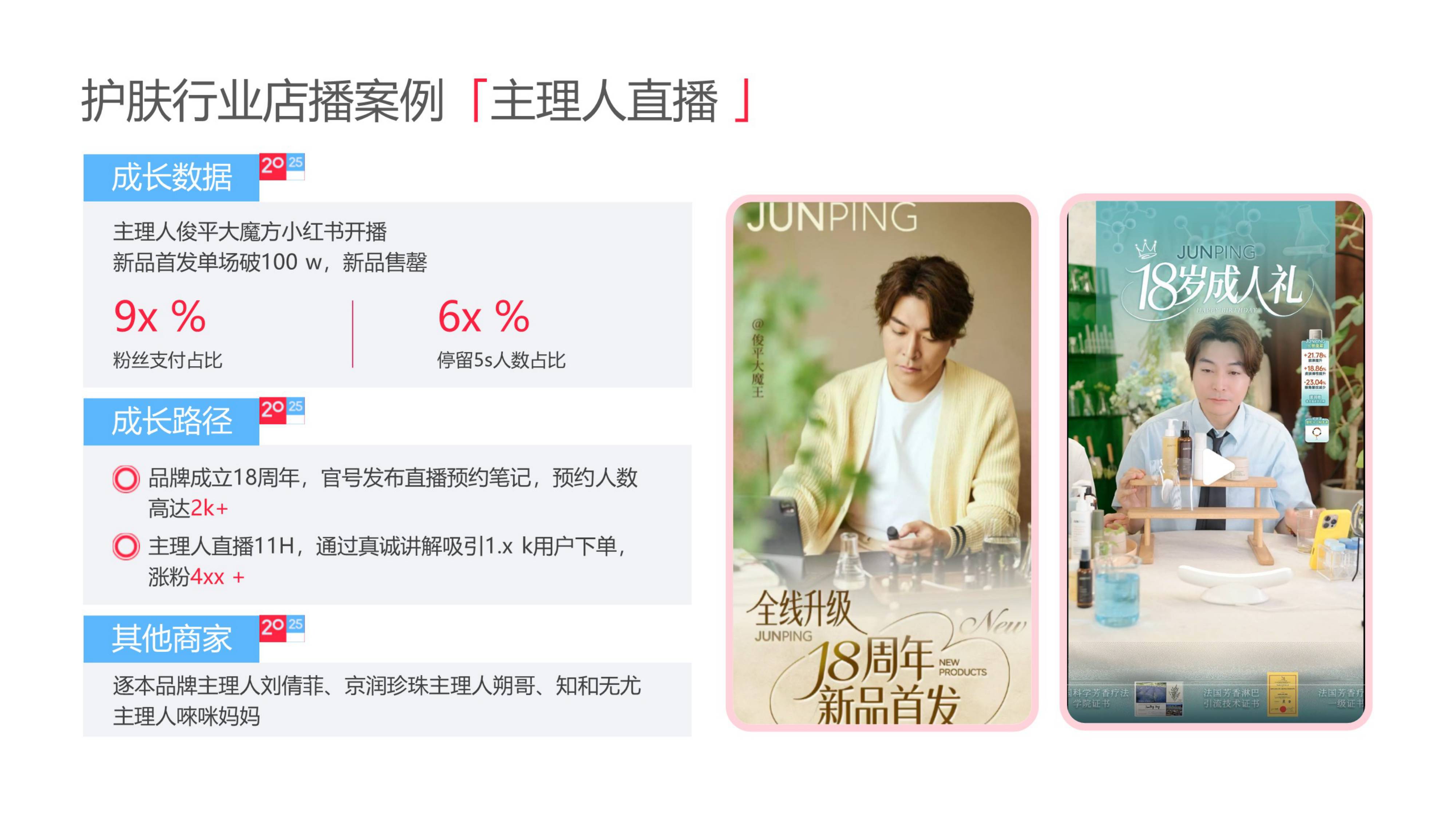小红书美妆个护行业运营专家.pdf