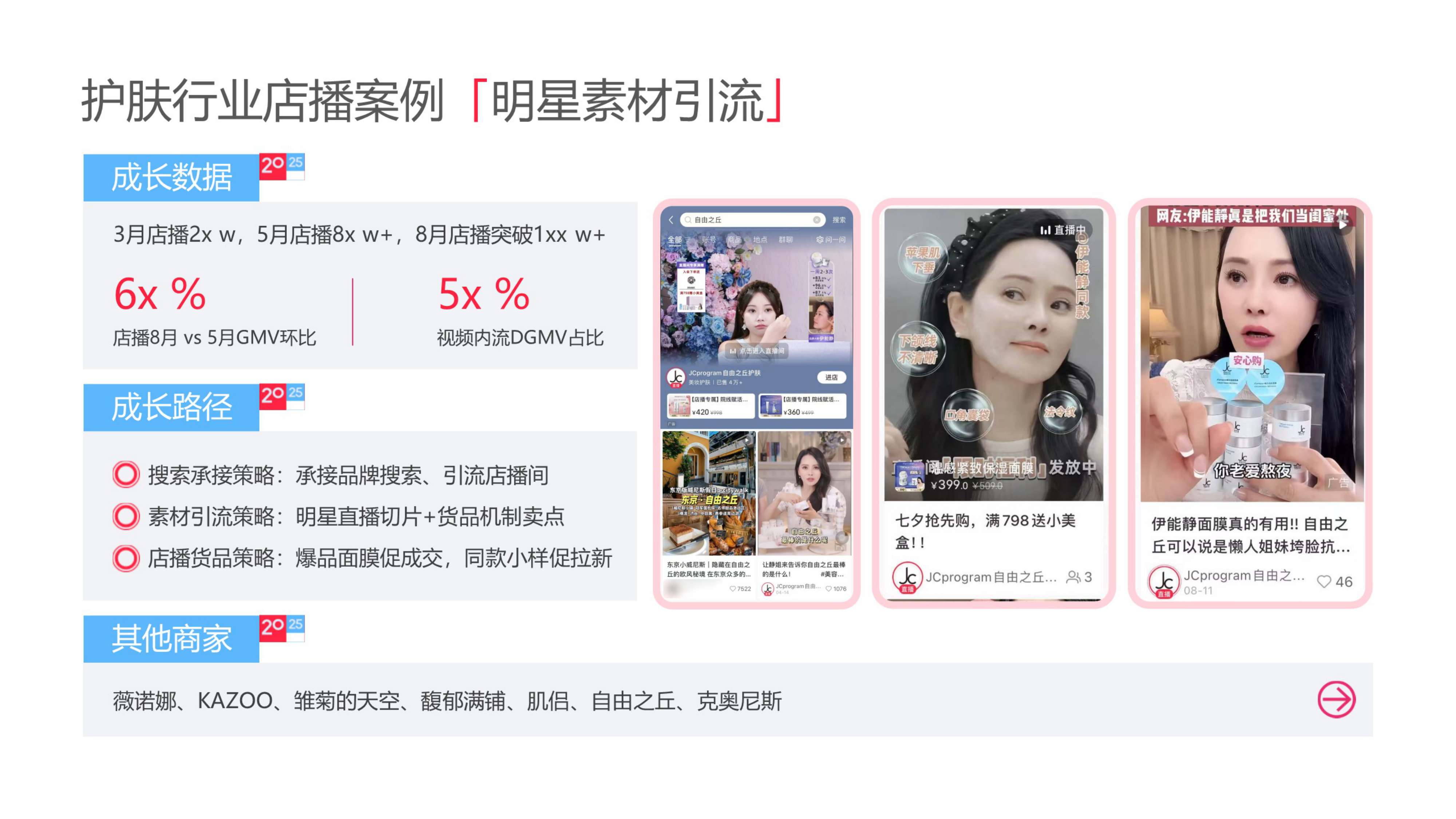 小红书美妆个护行业运营专家.pdf