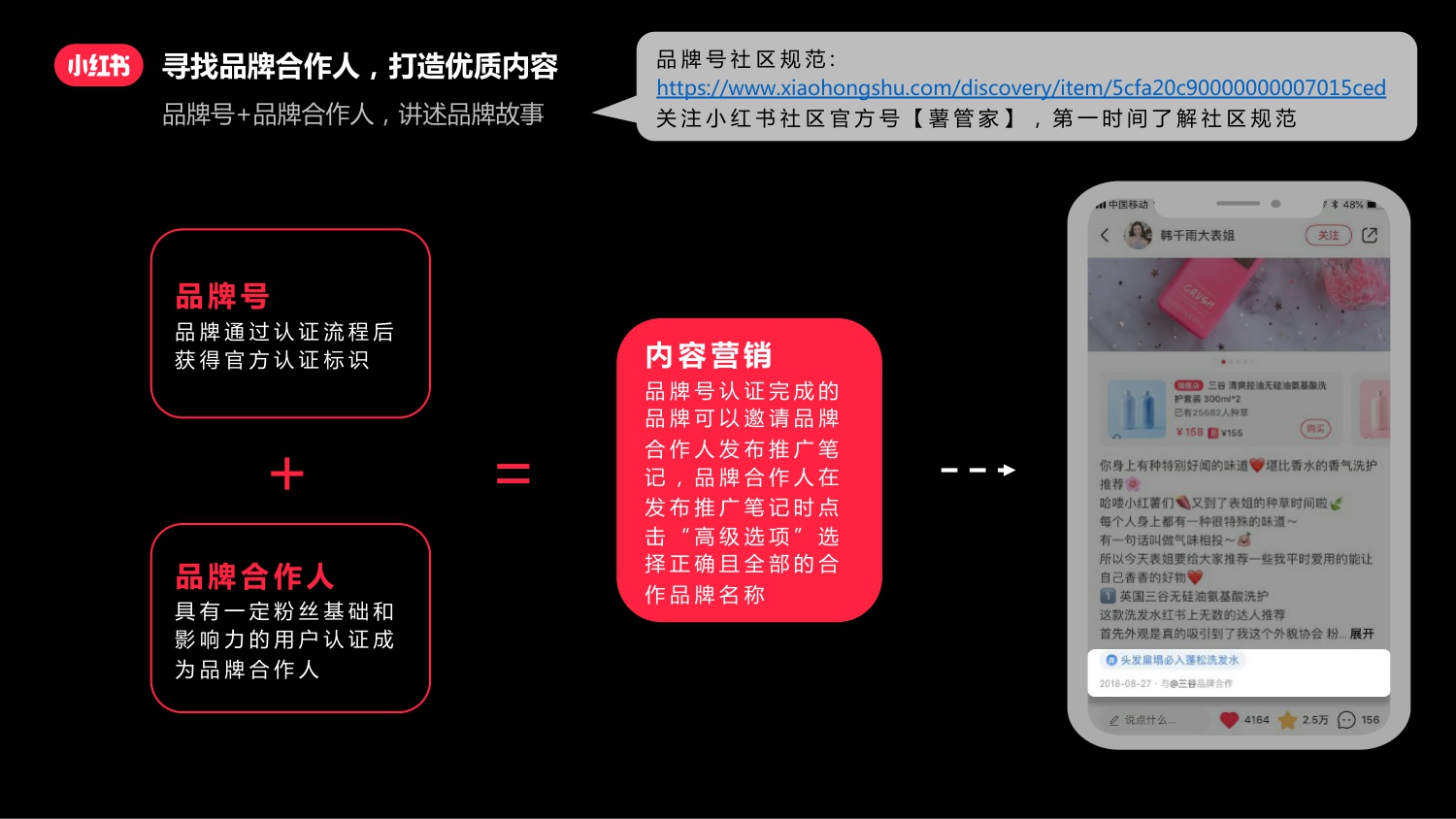 小红书新商家指南-26页PT.pdf