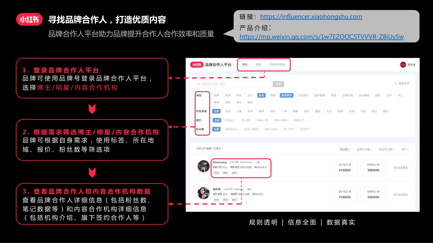 小红书新商家指南-26页PT.pdf