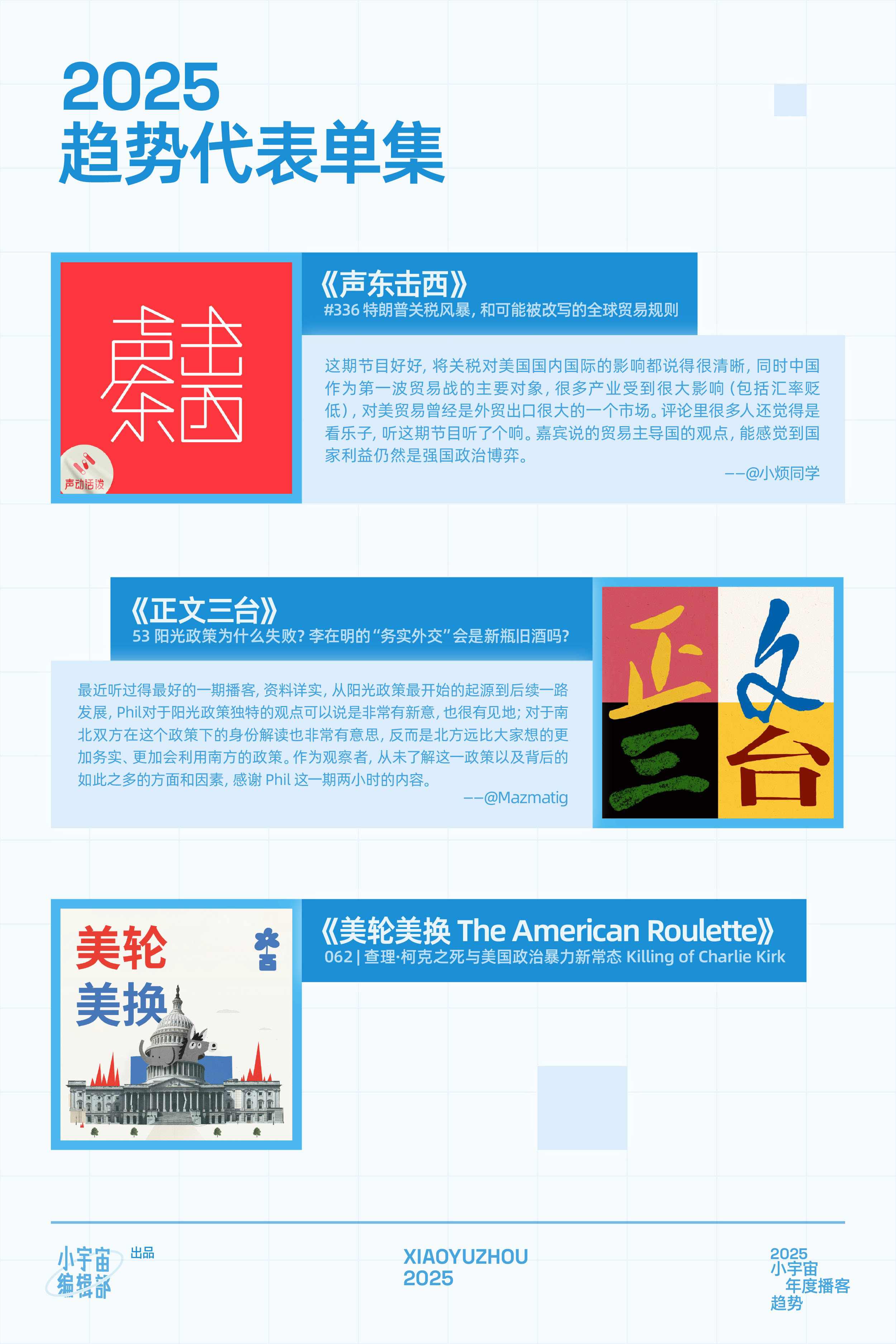 【小宇宙】2025小宇宙年度播客趋势报告.pdf