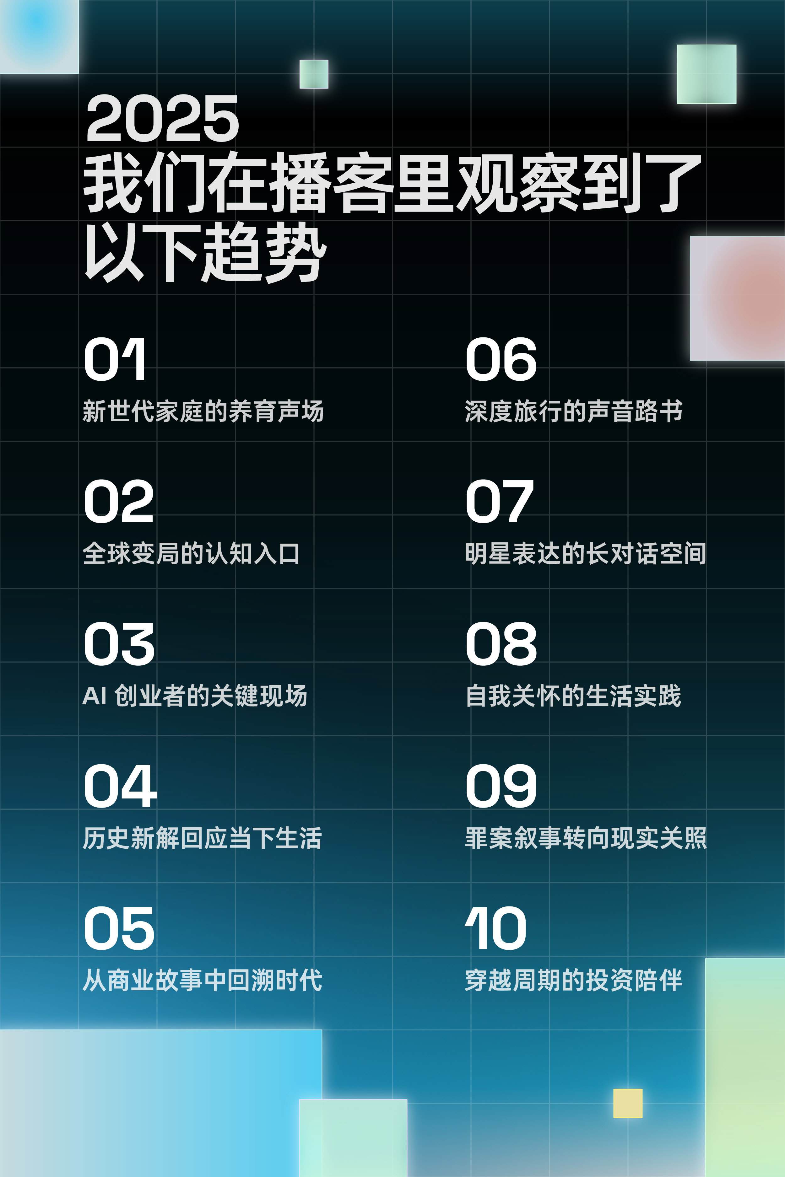 【小宇宙】2025小宇宙年度播客趋势报告.pdf