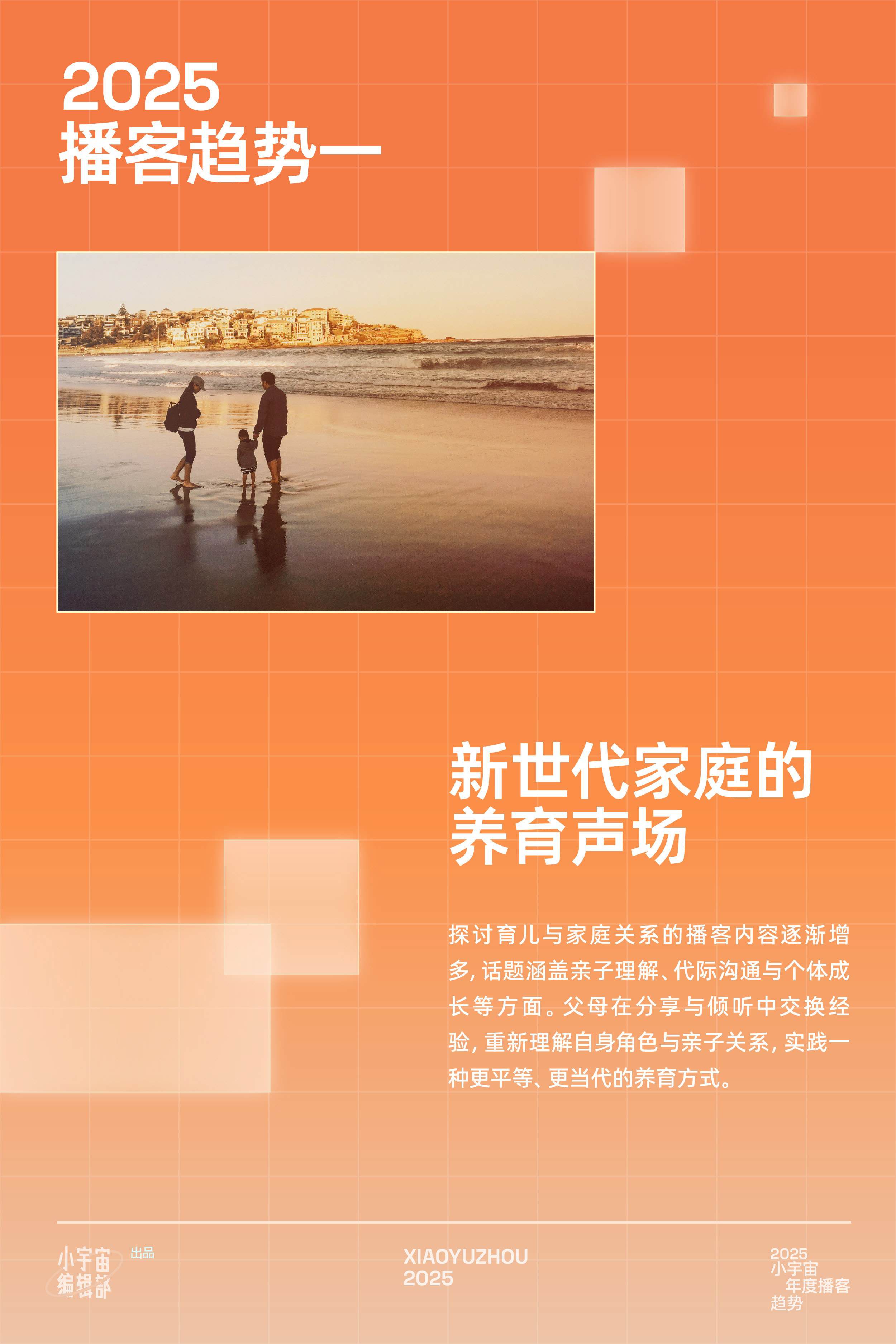 【小宇宙】2025小宇宙年度播客趋势报告.pdf