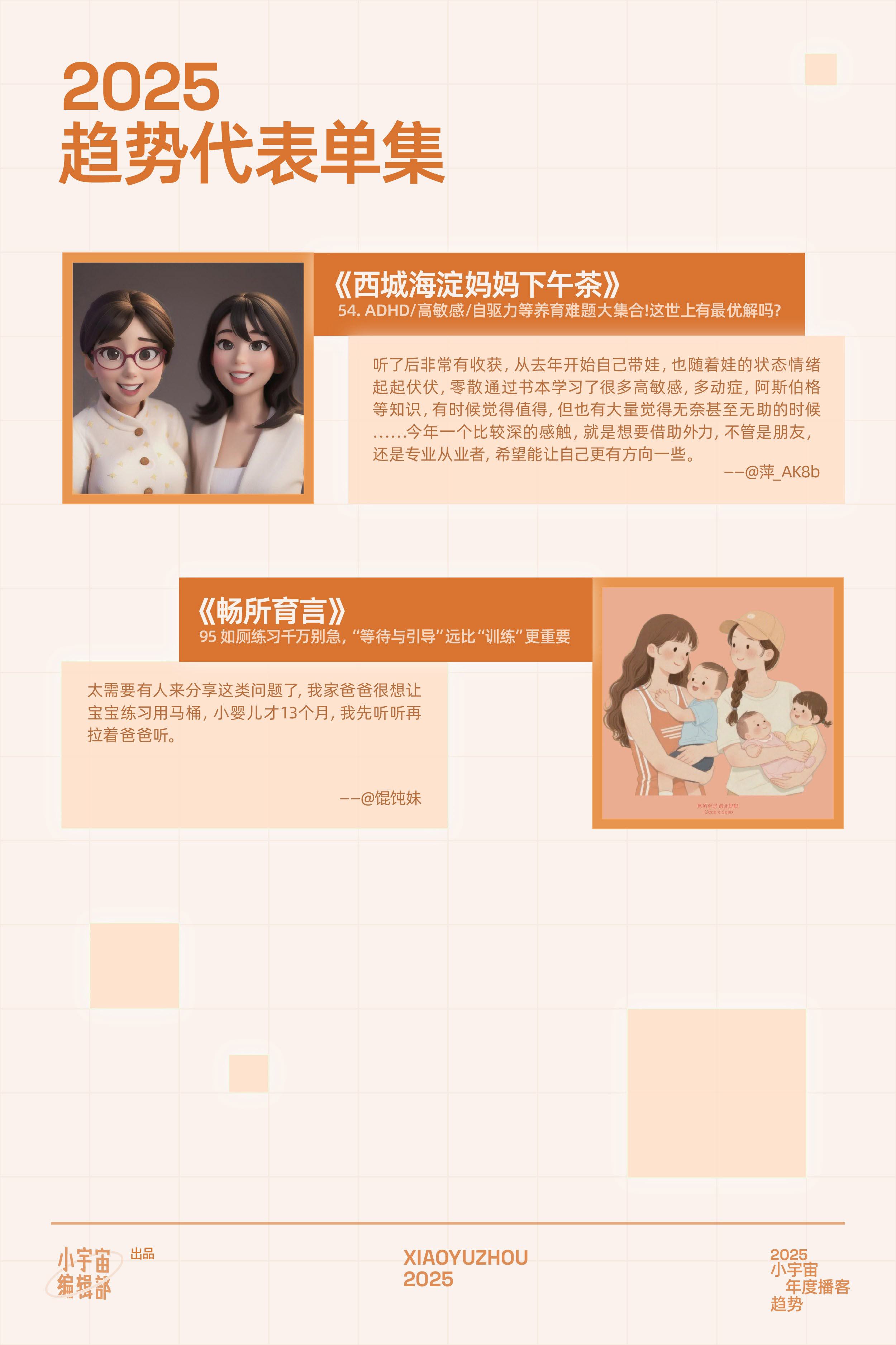 【小宇宙】2025小宇宙年度播客趋势报告.pdf