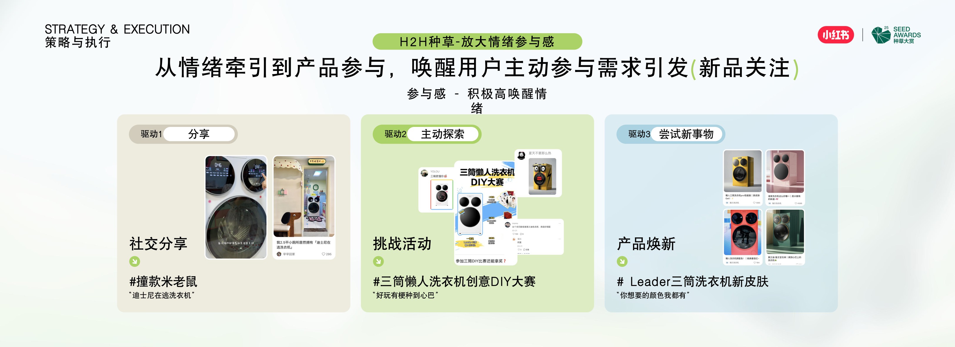 新品种草营销案例：借势IP流量，海尔新品发售48小时GMV破亿.pdf