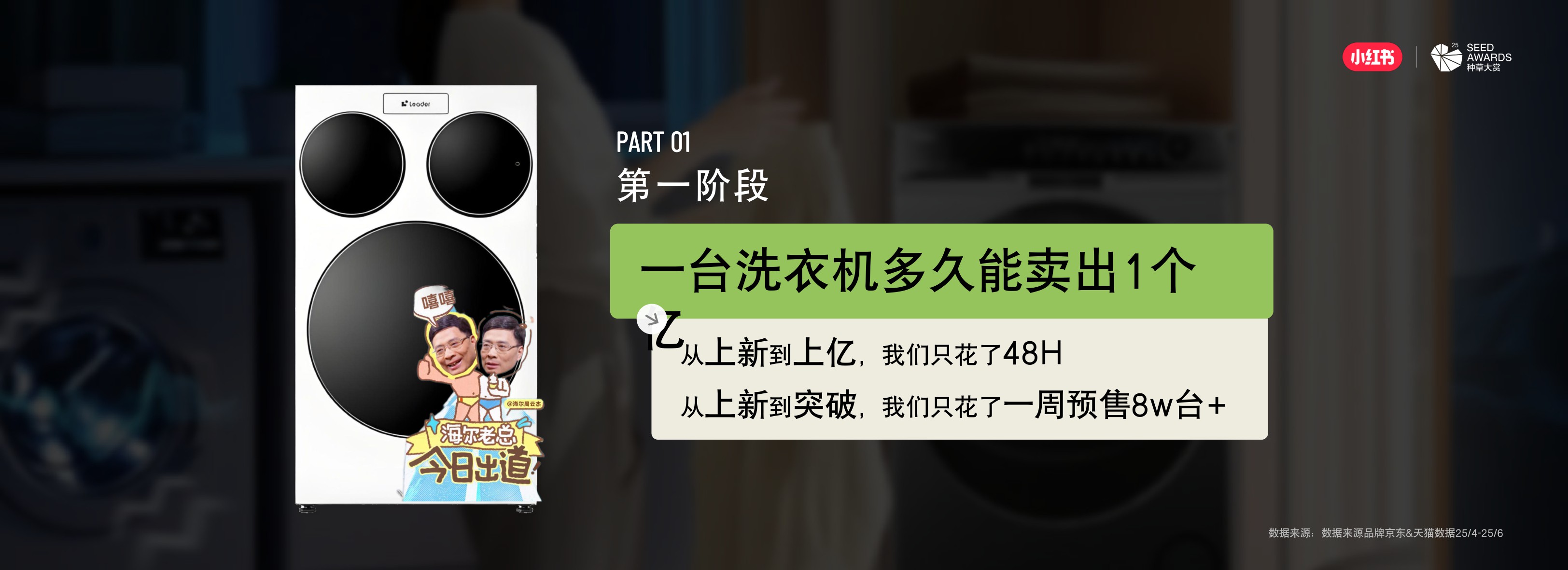 新品种草营销案例：借势IP流量，海尔新品发售48小时GMV破亿.pdf
