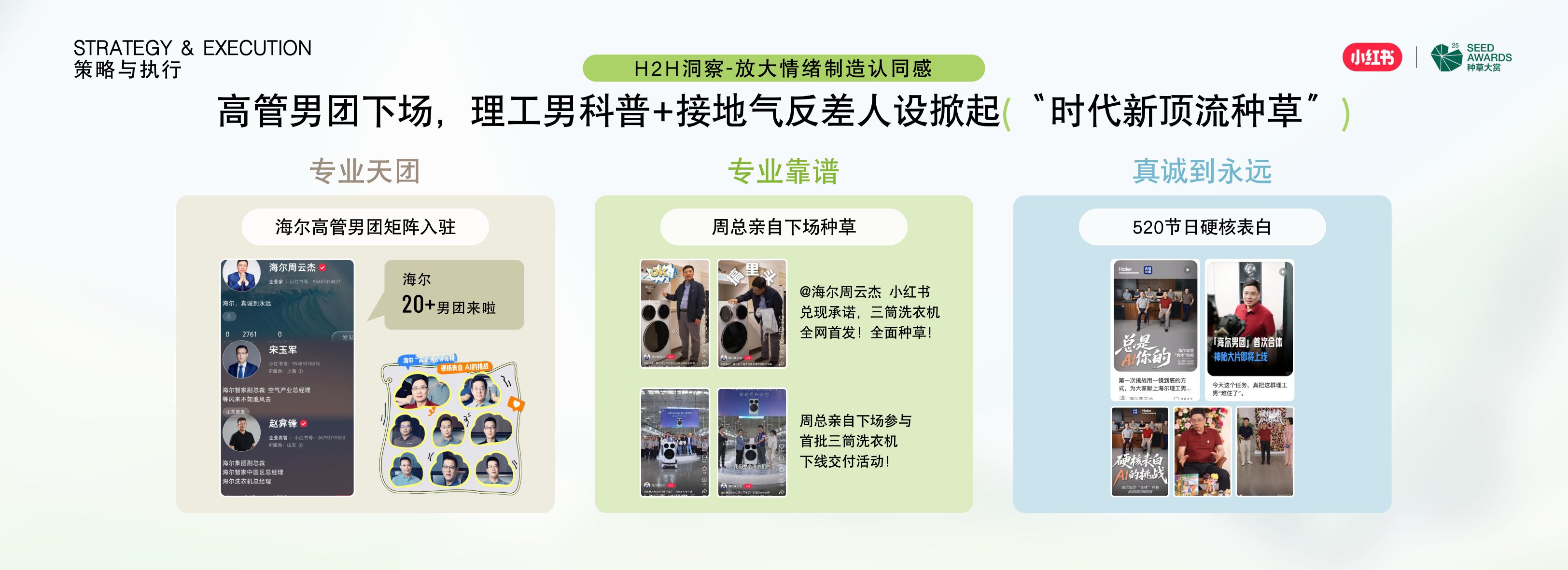 新品种草营销案例：借势IP流量，海尔新品发售48小时GMV破亿.pdf