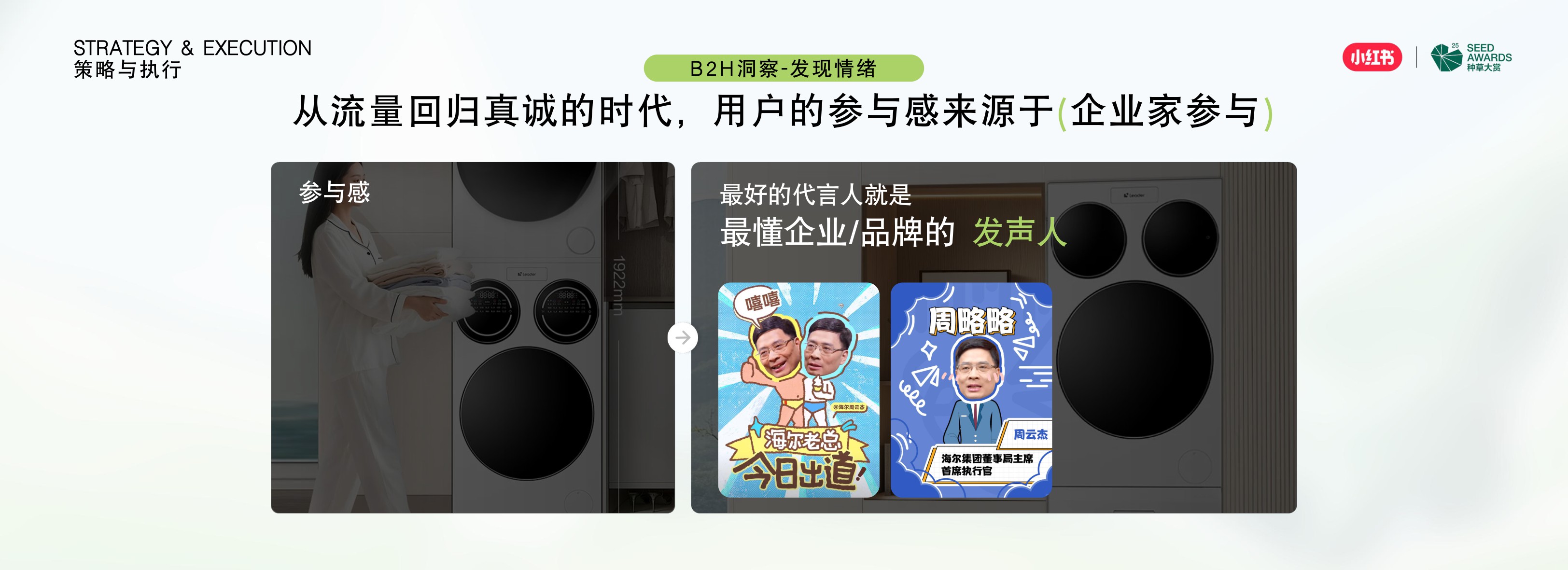 新品种草营销案例：借势IP流量，海尔新品发售48小时GMV破亿.pdf