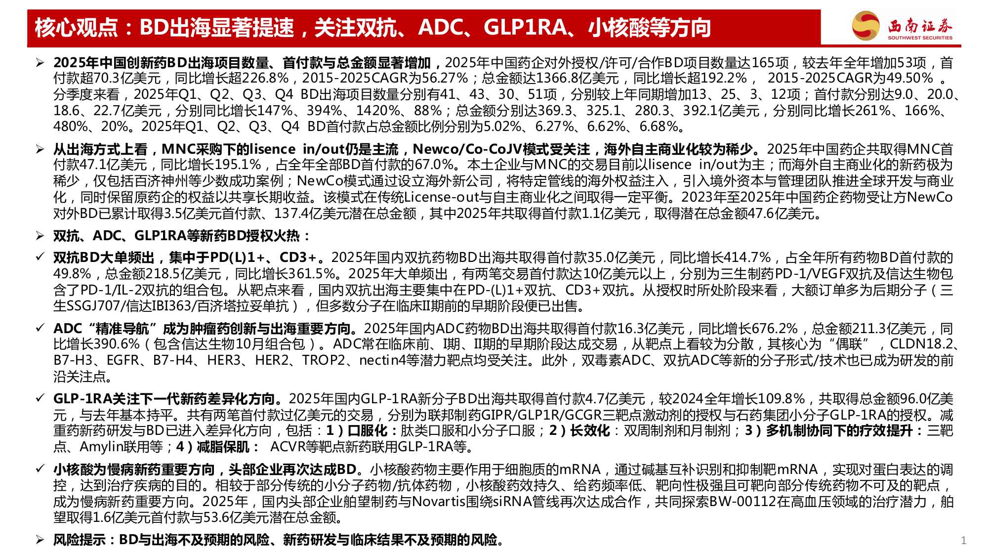 药品行业专题报告——2025年药品BD出海总结.pdf