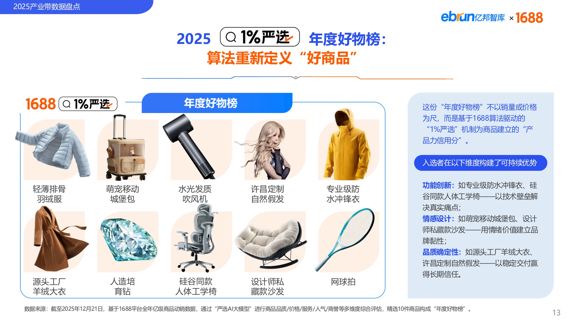 【亿邦智库&1688】2025中国产业带发展趋势报告.pdf